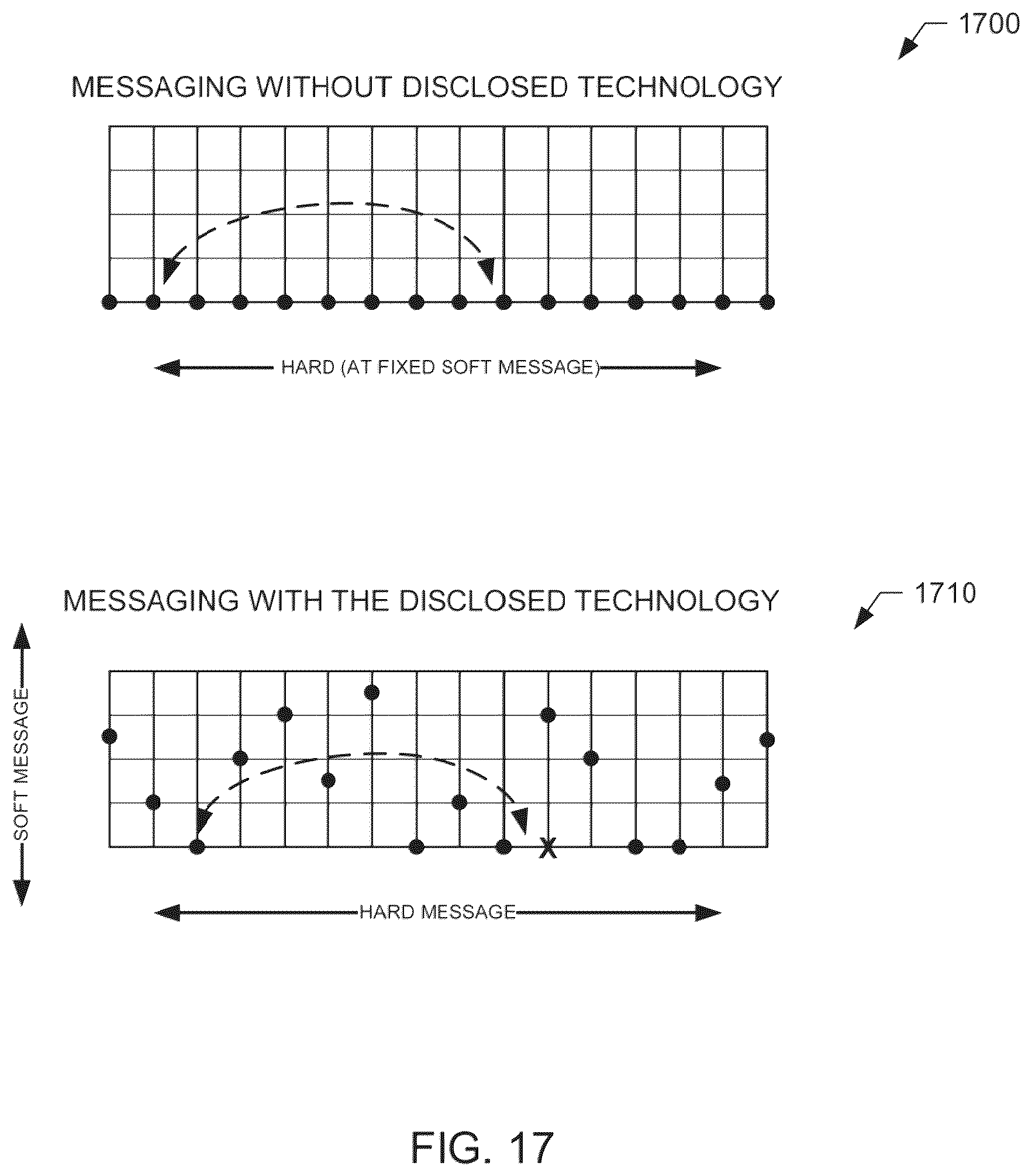 Patent US12368753 Figure 15 – Methods and apparatus for detecting a presence of a malicious application