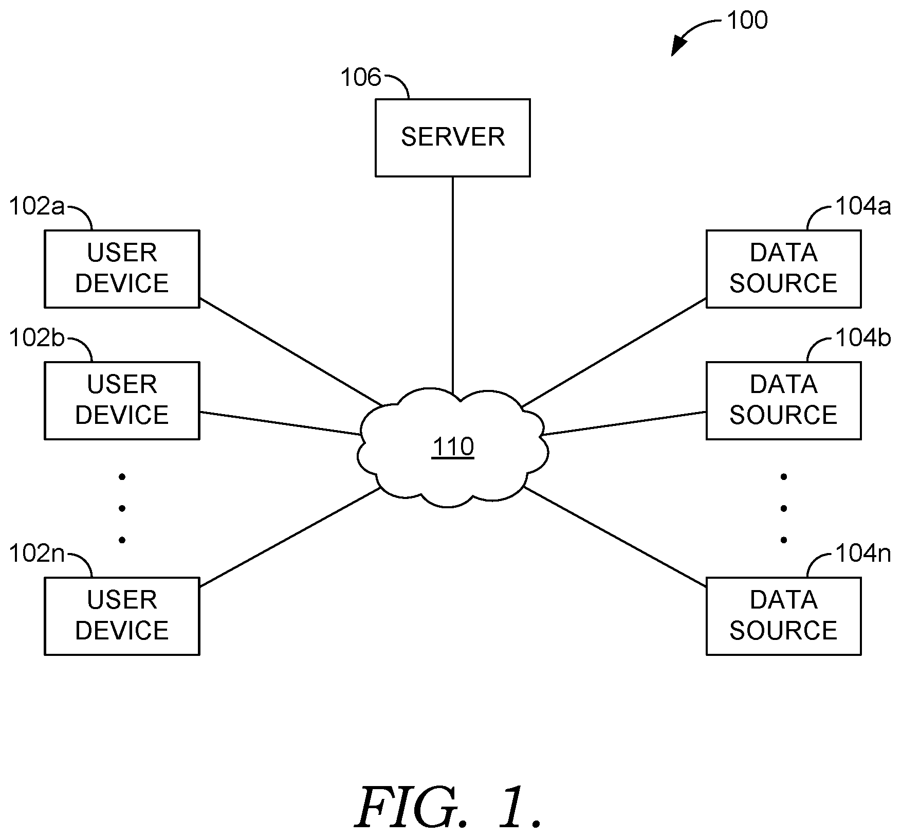 Patent US12368754 Figure 1 – Snapshot phishing detection and threat analysis