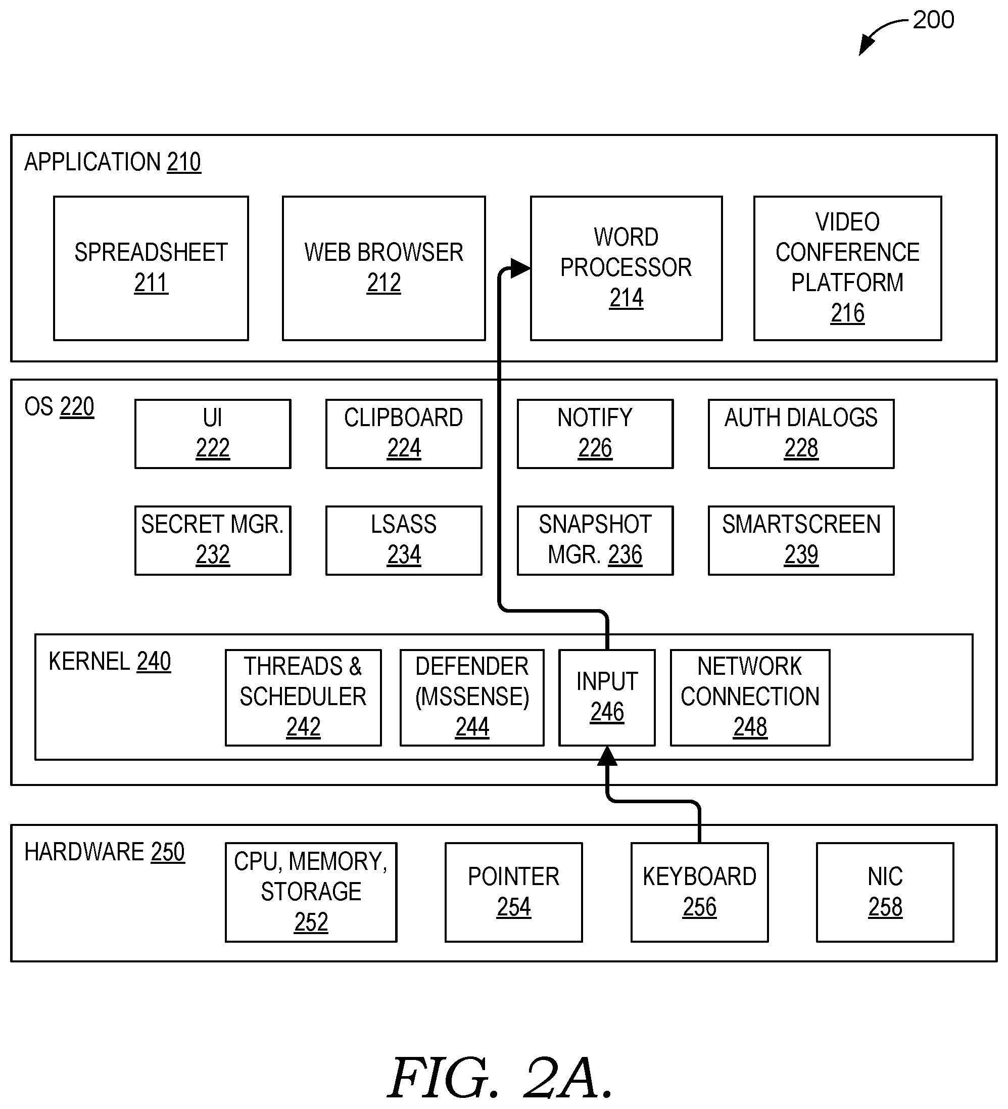 Patent US12368754 Figure 2 – Snapshot phishing detection and threat analysis