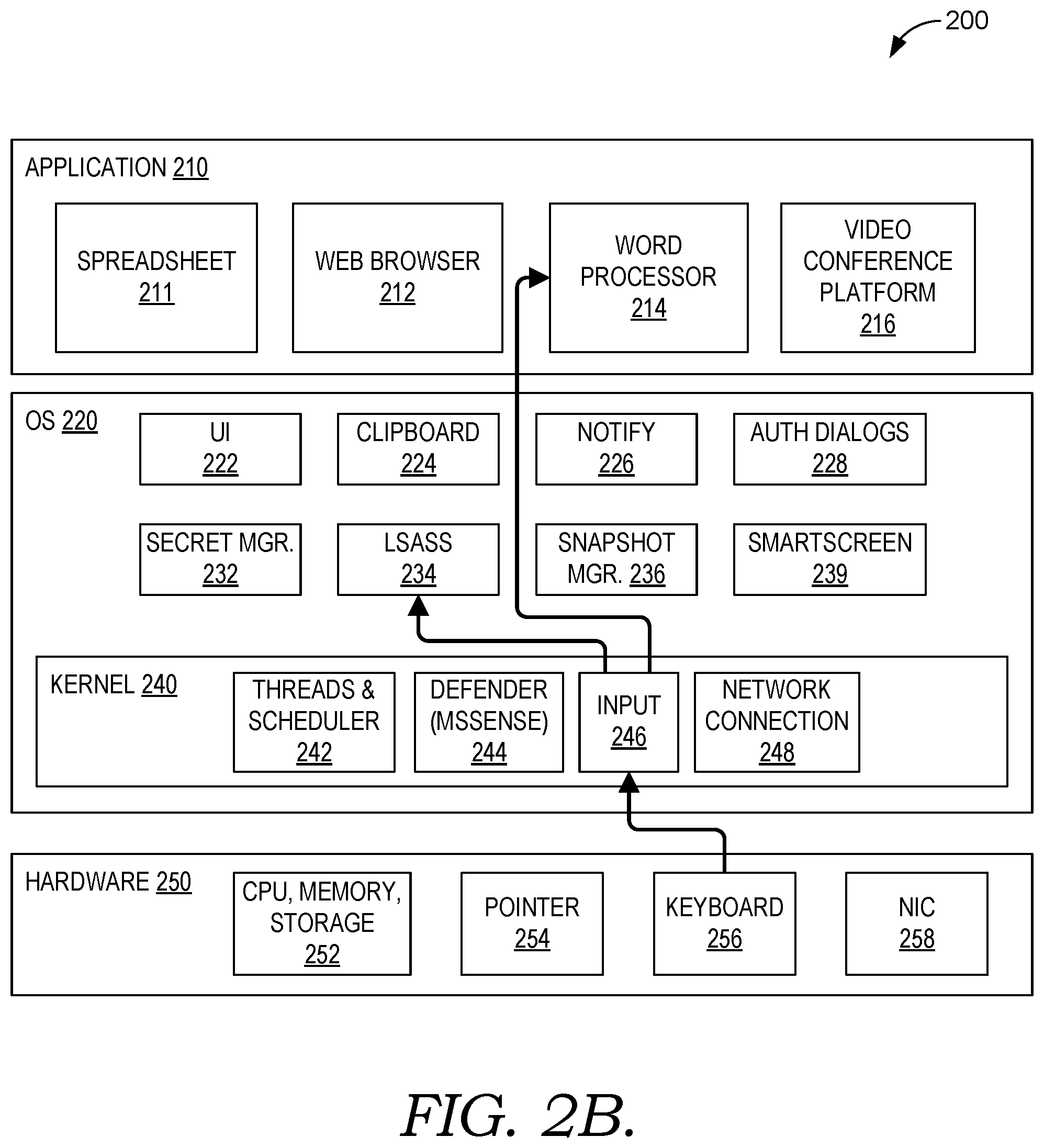 Patent US12368754 Figure 3 – Snapshot phishing detection and threat analysis