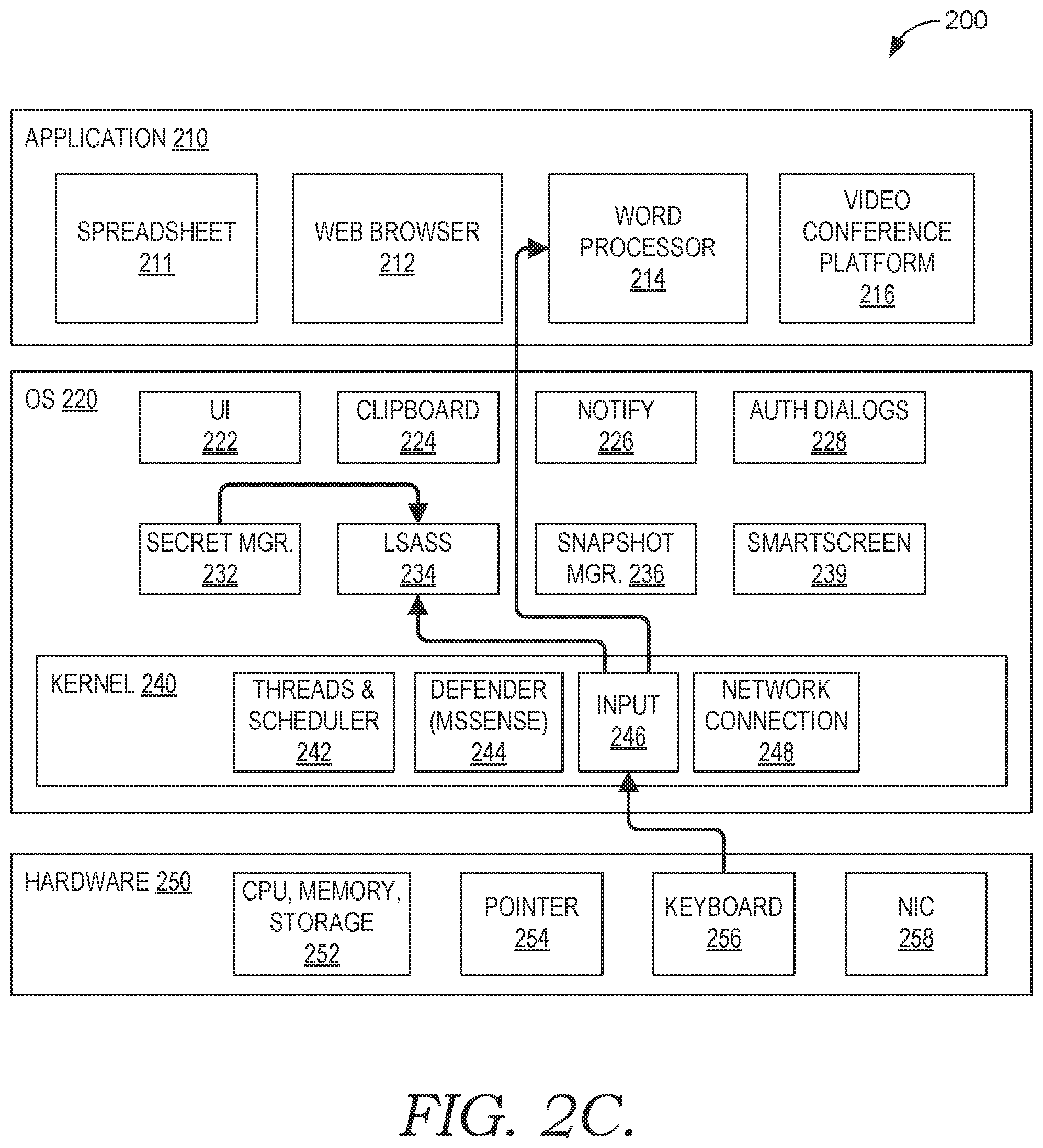 Patent US12368754 Figure 4 – Snapshot phishing detection and threat analysis
