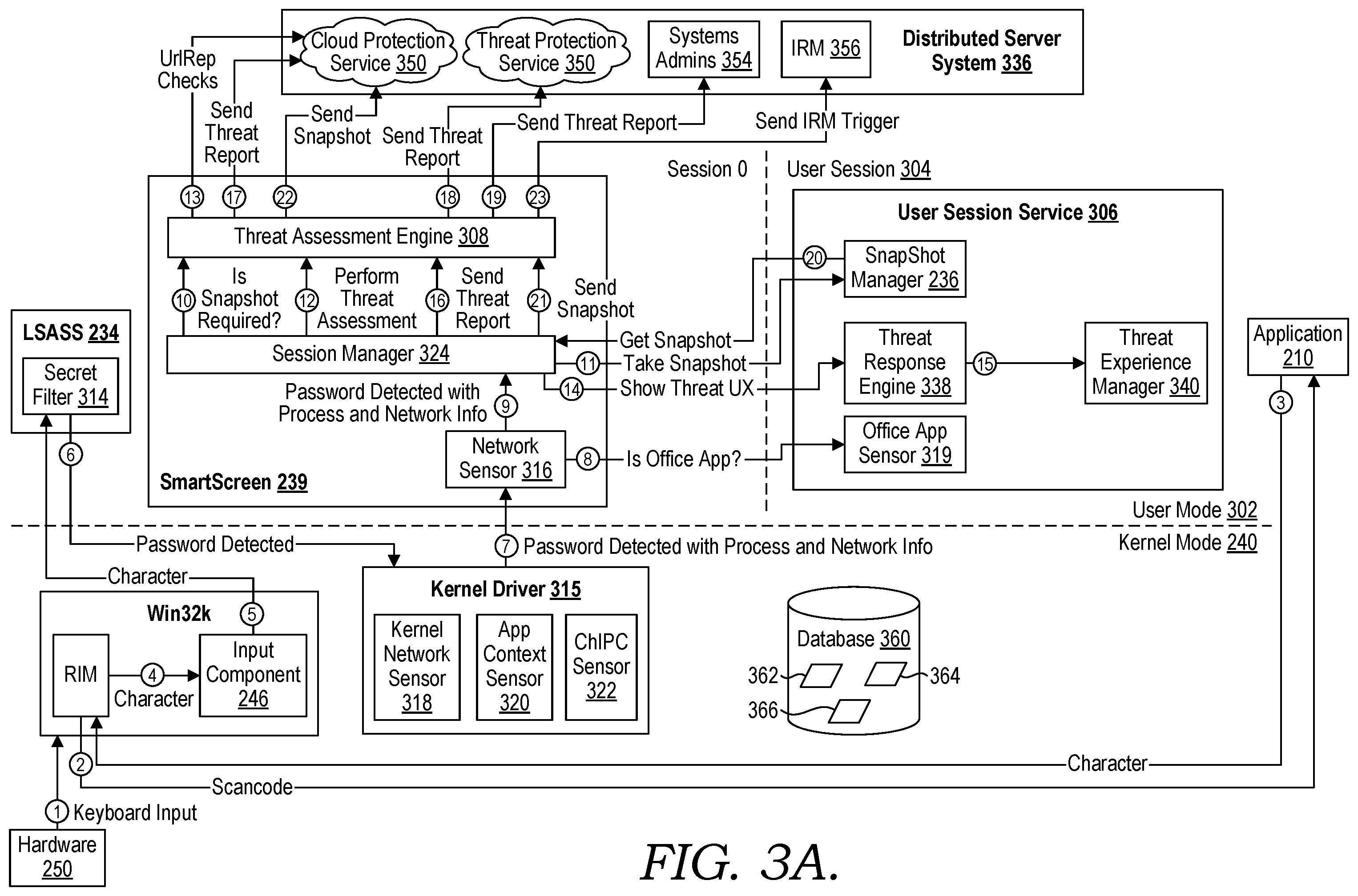 Patent US12368754 Figure 5 – Snapshot phishing detection and threat analysis