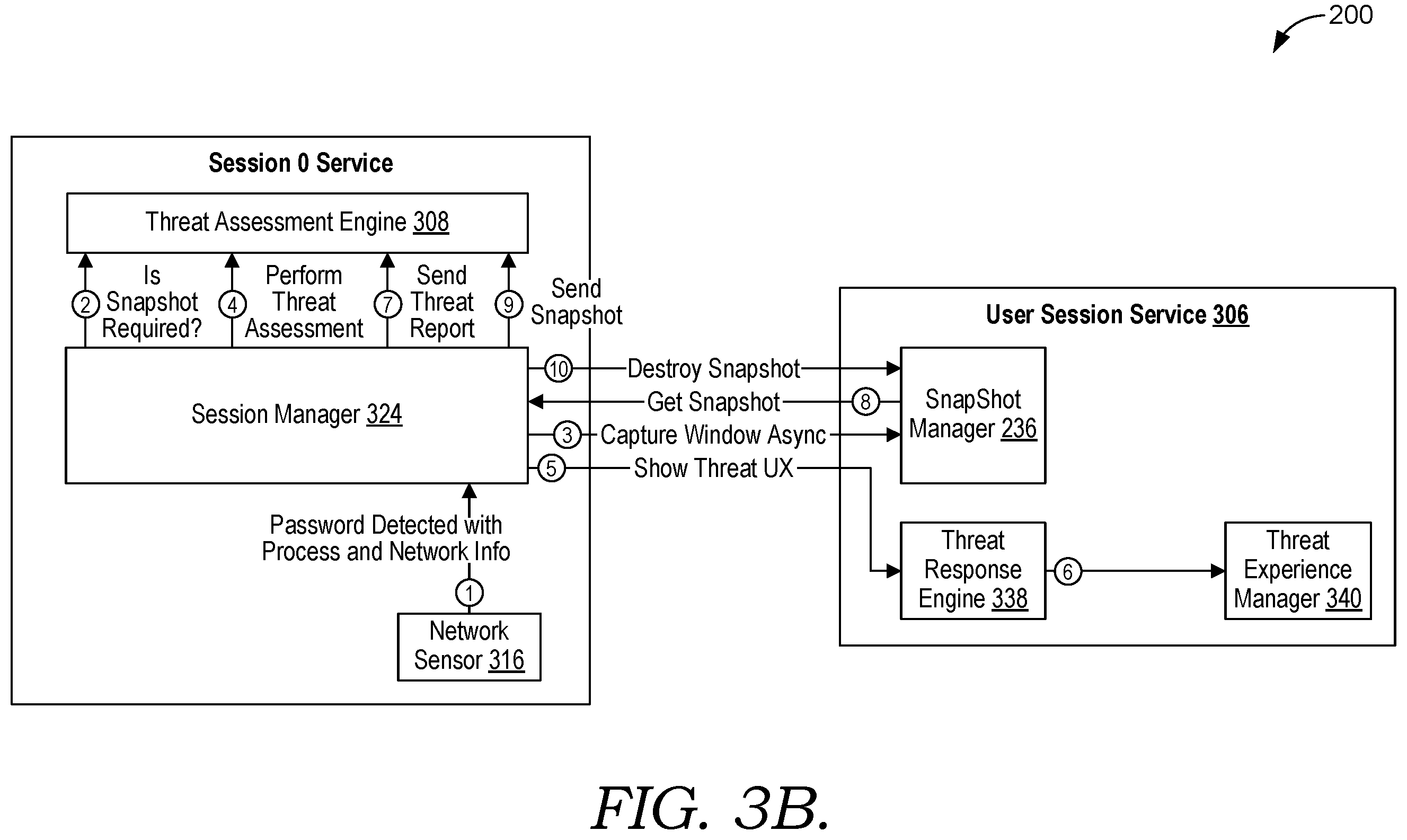 Patent US12368754 Figure 6 – Snapshot phishing detection and threat analysis