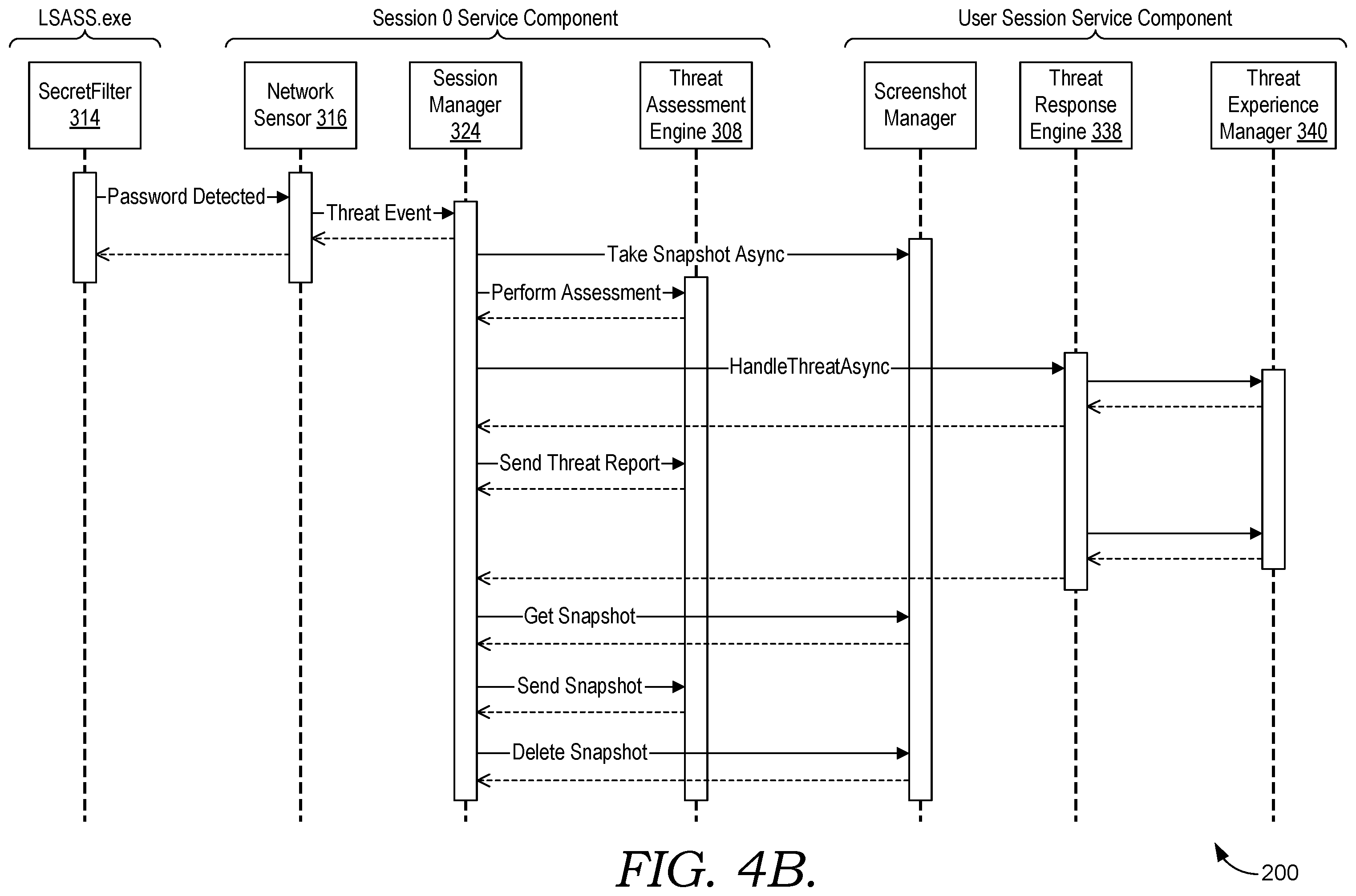 Patent US12368754 Figure 8 – Snapshot phishing detection and threat analysis