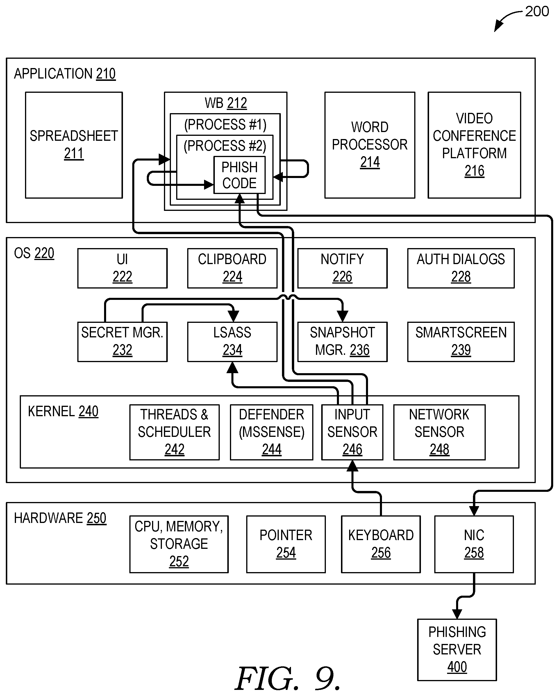 Patent US12368754 Figure 15 – Snapshot phishing detection and threat analysis