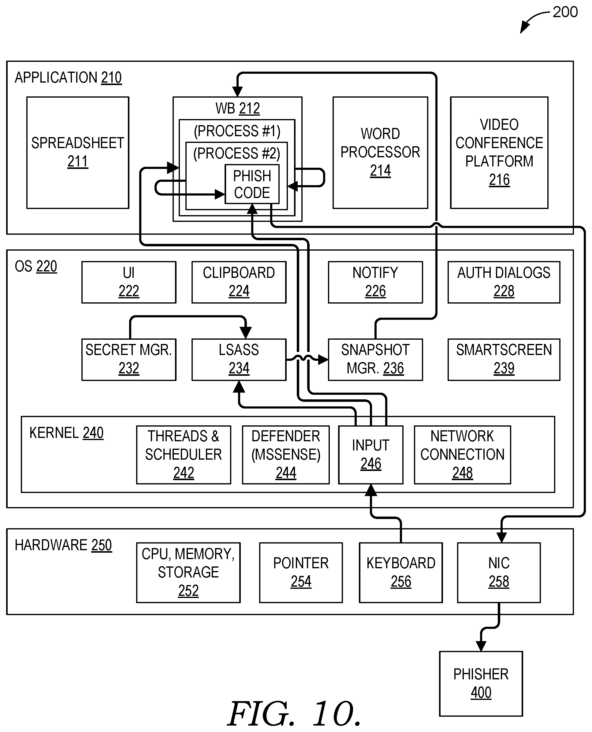 Patent US12368754 Figure 16 – Snapshot phishing detection and threat analysis