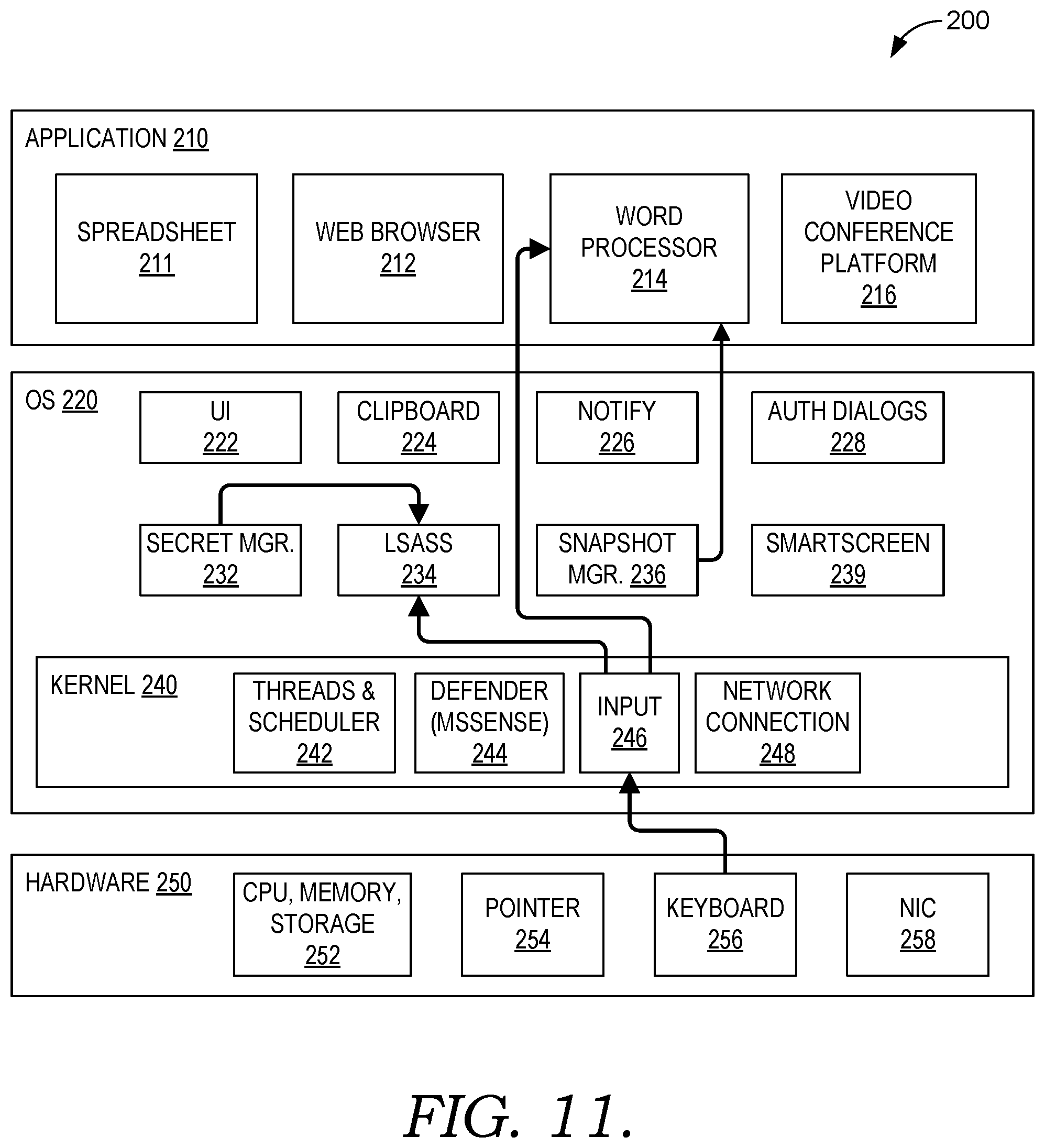 Patent US12368754 Figure 17 – Snapshot phishing detection and threat analysis