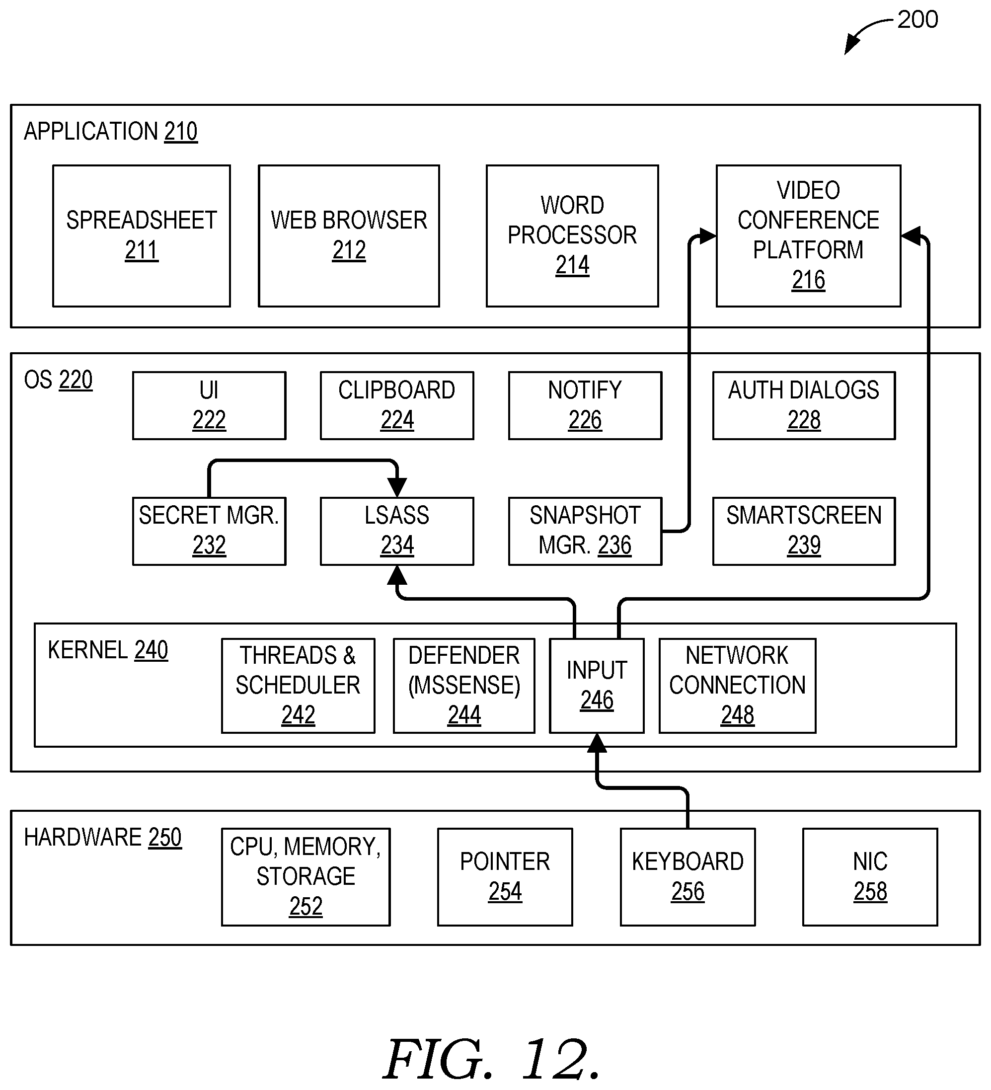 Patent US12368754 Figure 18 – Snapshot phishing detection and threat analysis