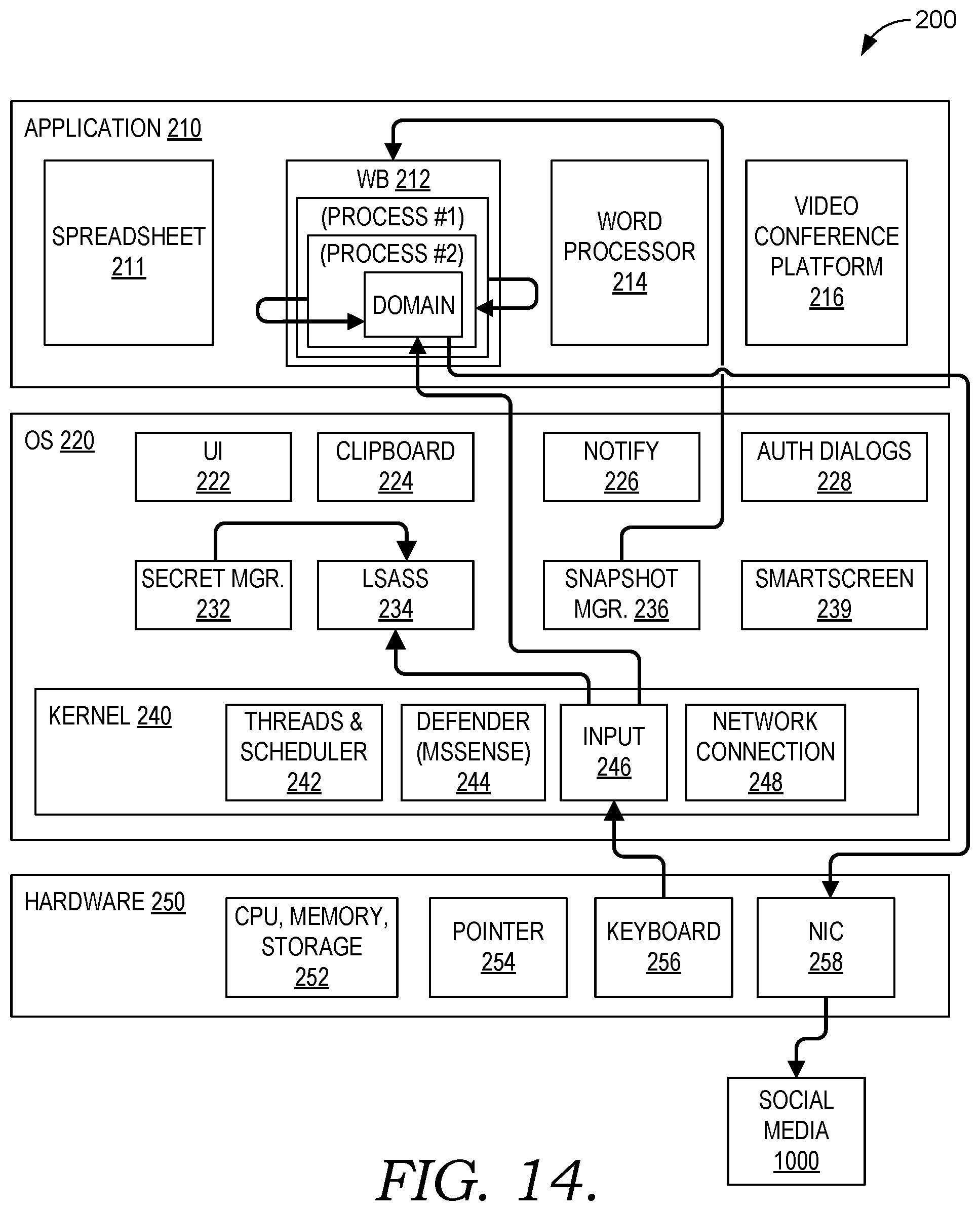 Patent US12368754 Figure 20 – Snapshot phishing detection and threat analysis