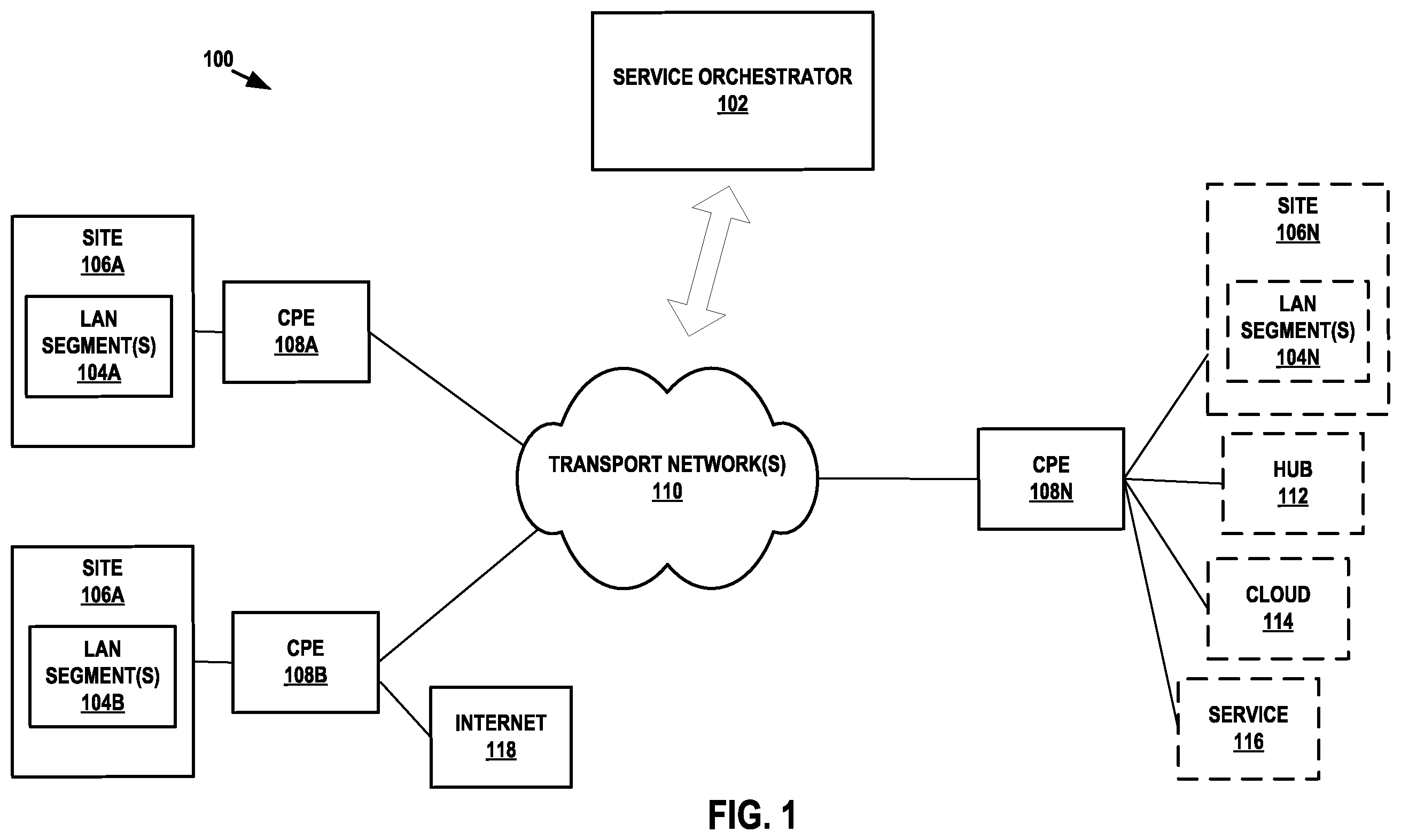 Patent US12368757 Figure 1 – Intent-based enterprise security using dynamic learning of network segment prefixes