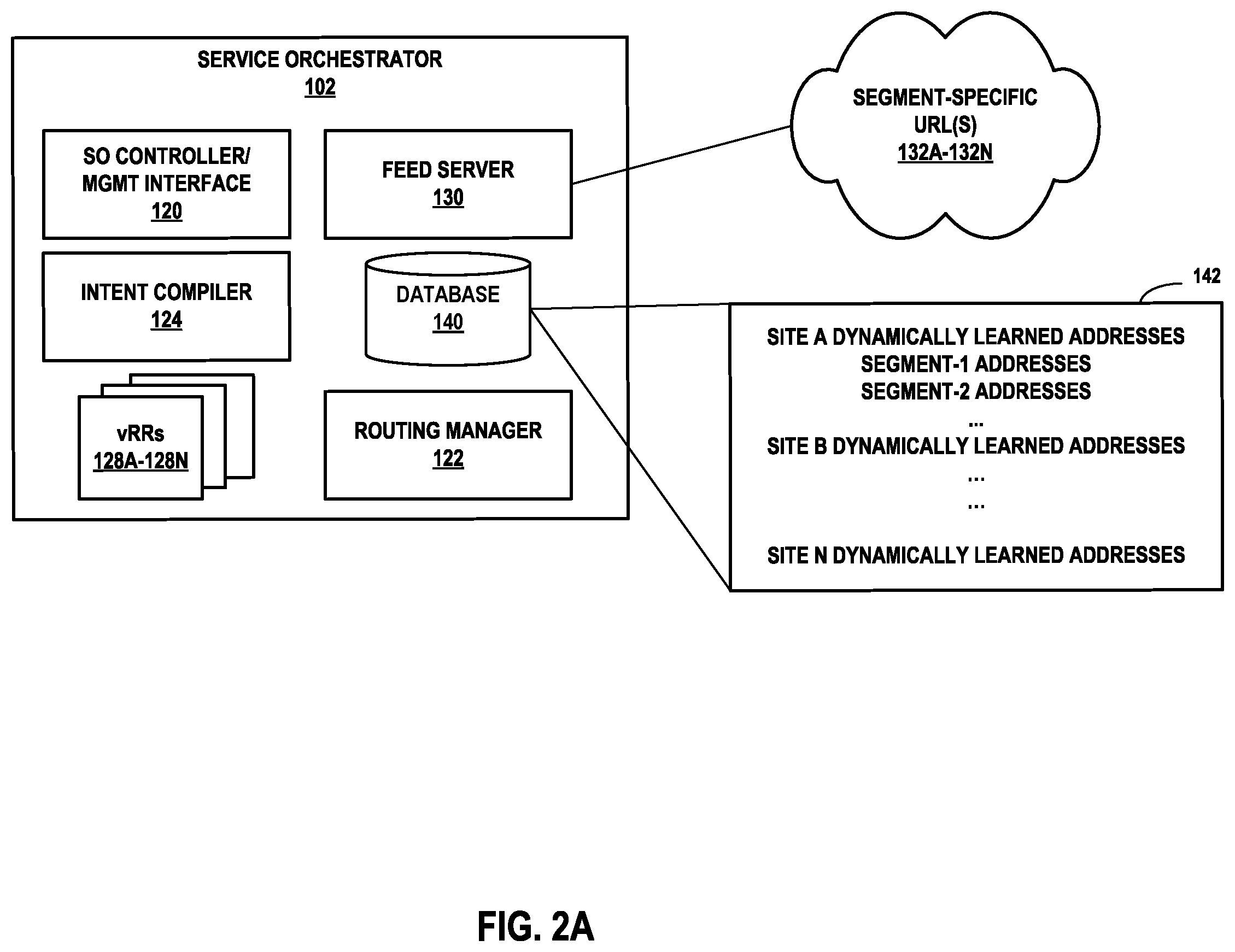 Patent US12368757 Figure 2 – Intent-based enterprise security using dynamic learning of network segment prefixes
