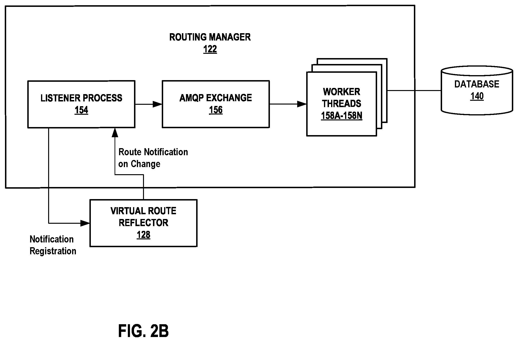 Patent US12368757 Figure 3 – Intent-based enterprise security using dynamic learning of network segment prefixes