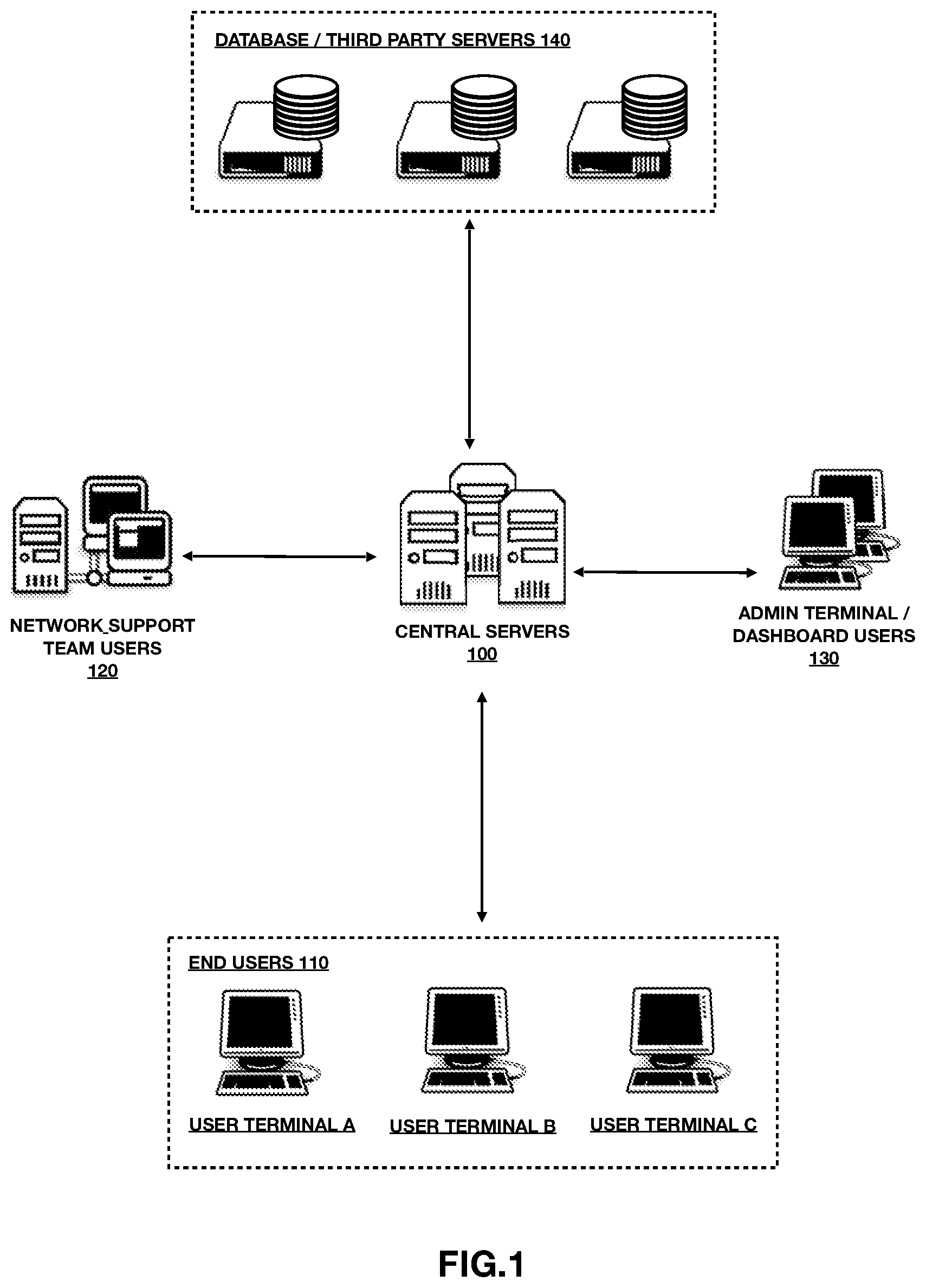 Patent US12368758 Figure 1 – Context-based cryptography selection