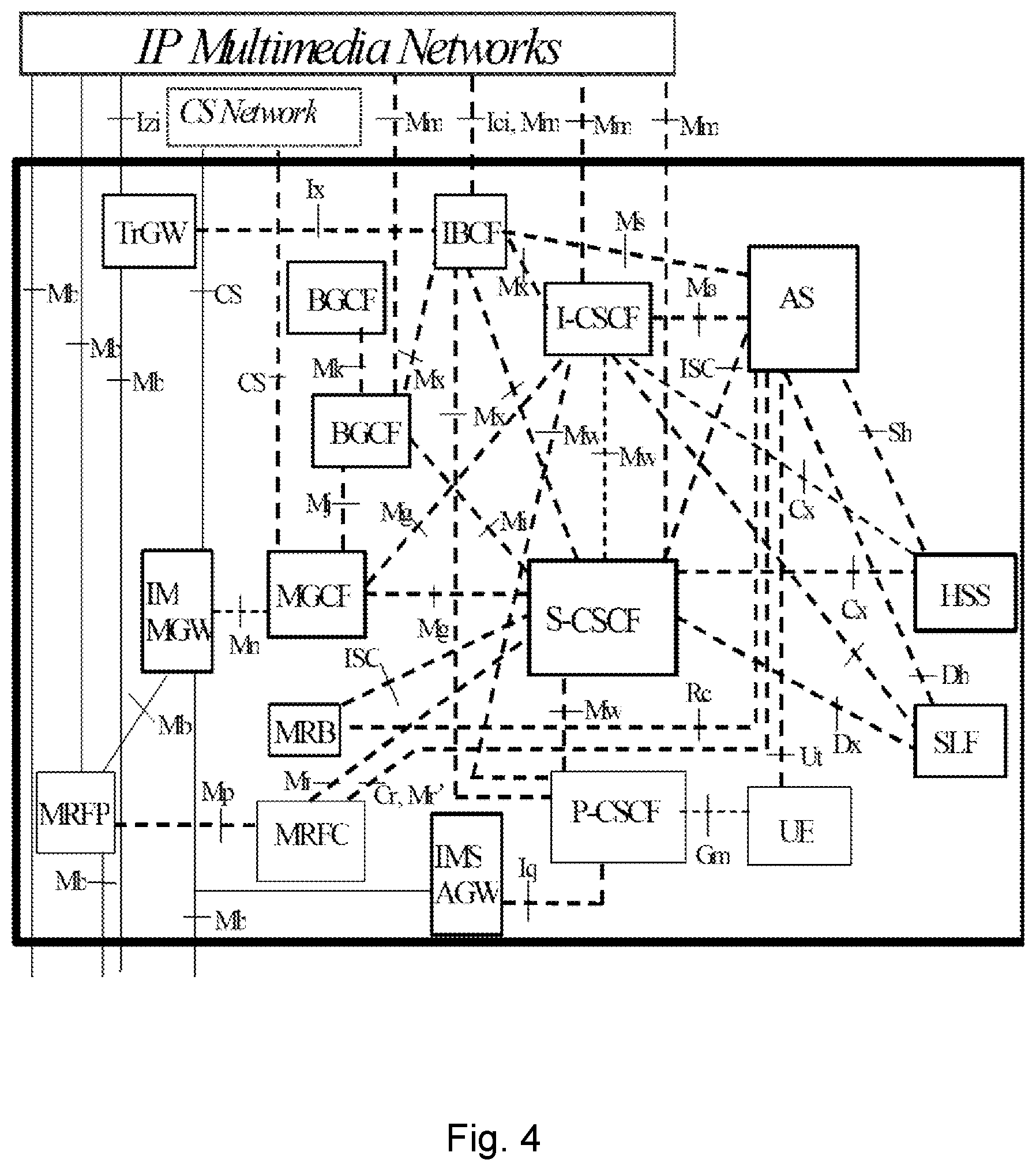Patent US12368761 Figure 3 – First IMS node, first core network node, second IMS node, and methods performed therein