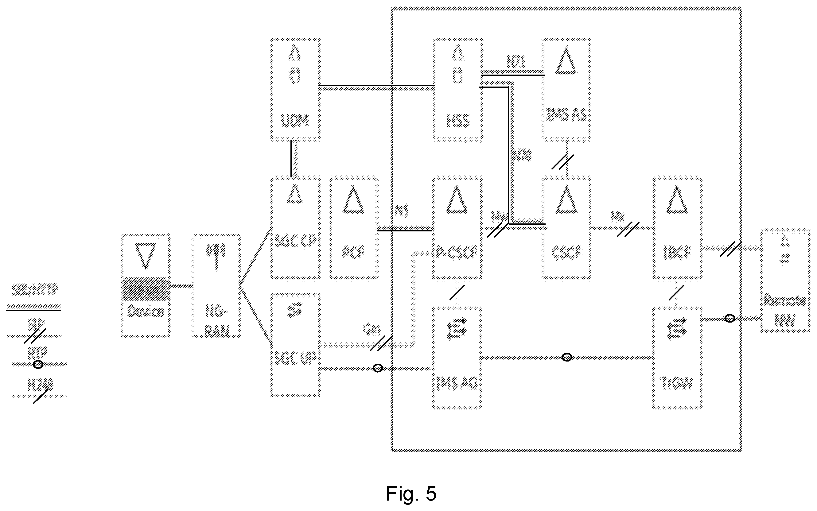 Patent US12368761 Figure 4 – First IMS node, first core network node, second IMS node, and methods performed therein