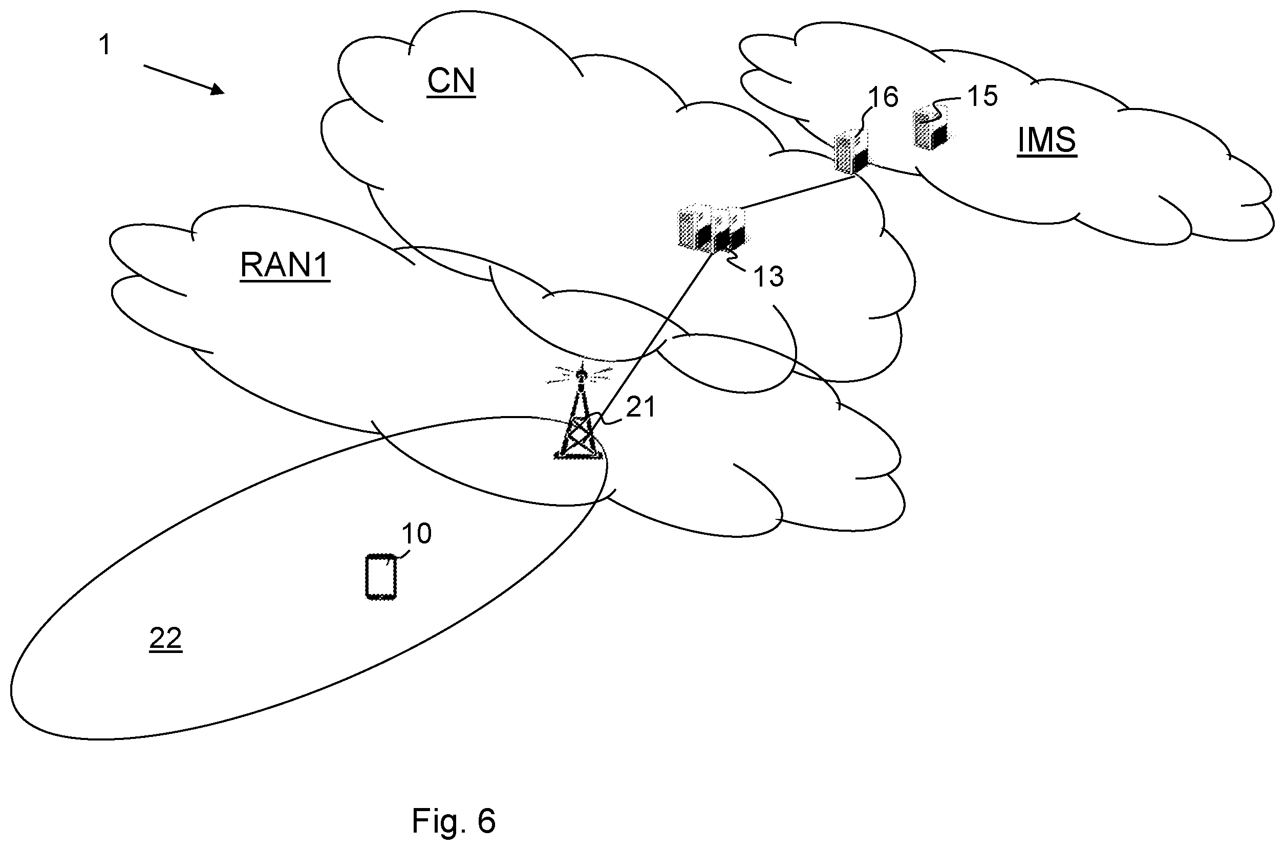 Patent US12368761 Figure 5 – First IMS node, first core network node, second IMS node, and methods performed therein
