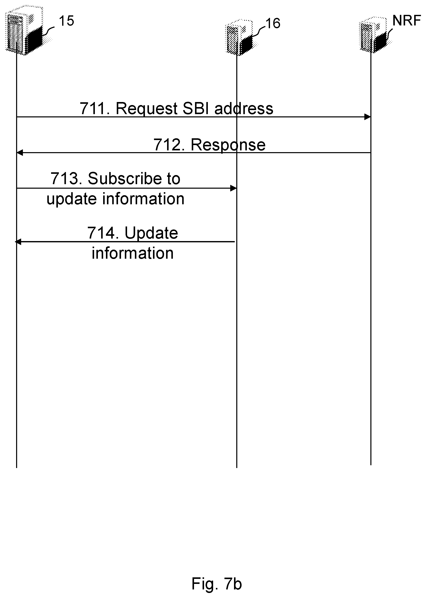 Patent US12368761 Figure 7 – First IMS node, first core network node, second IMS node, and methods performed therein