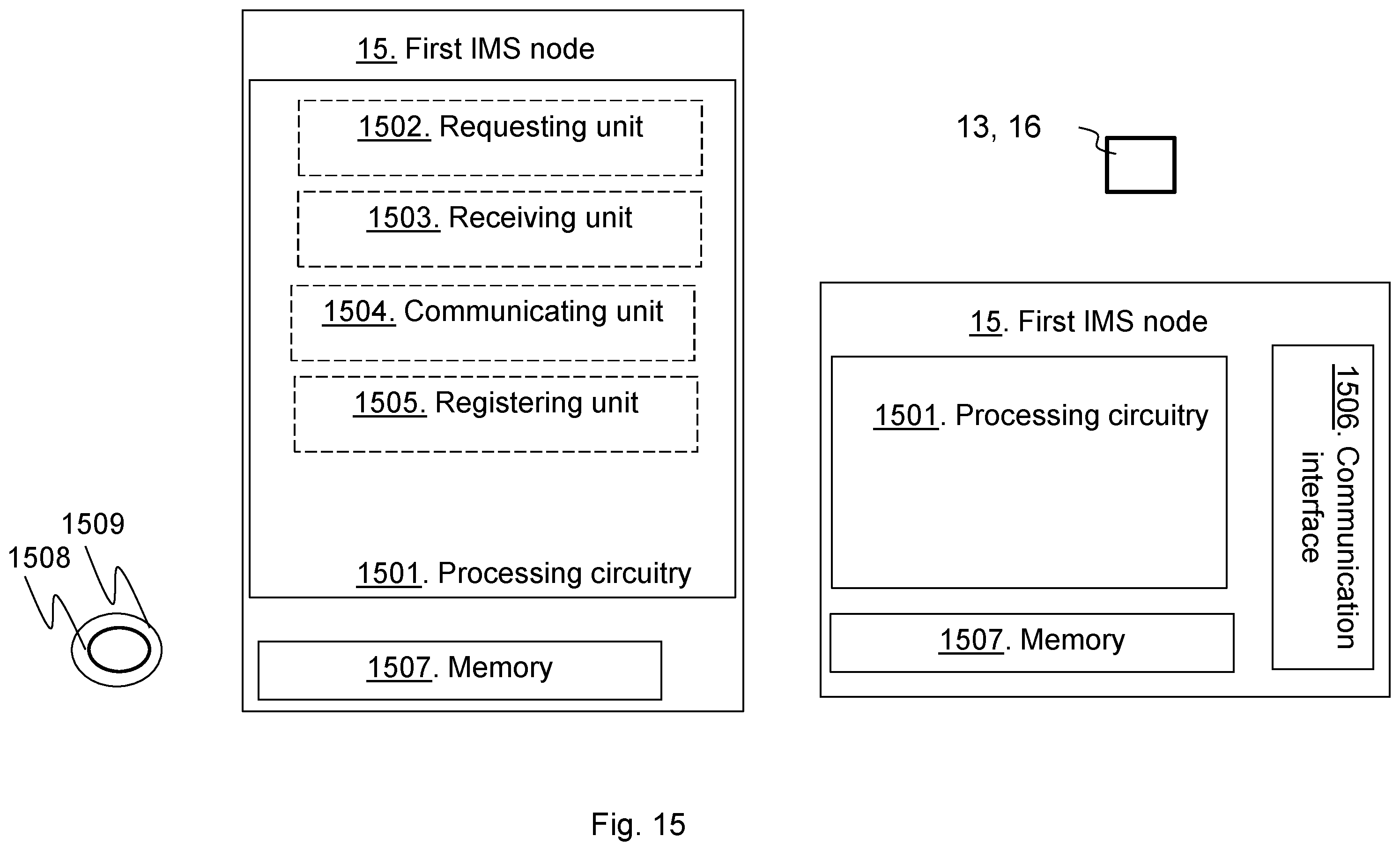 Patent US12368761 Figure 15 – First IMS node, first core network node, second IMS node, and methods performed therein
