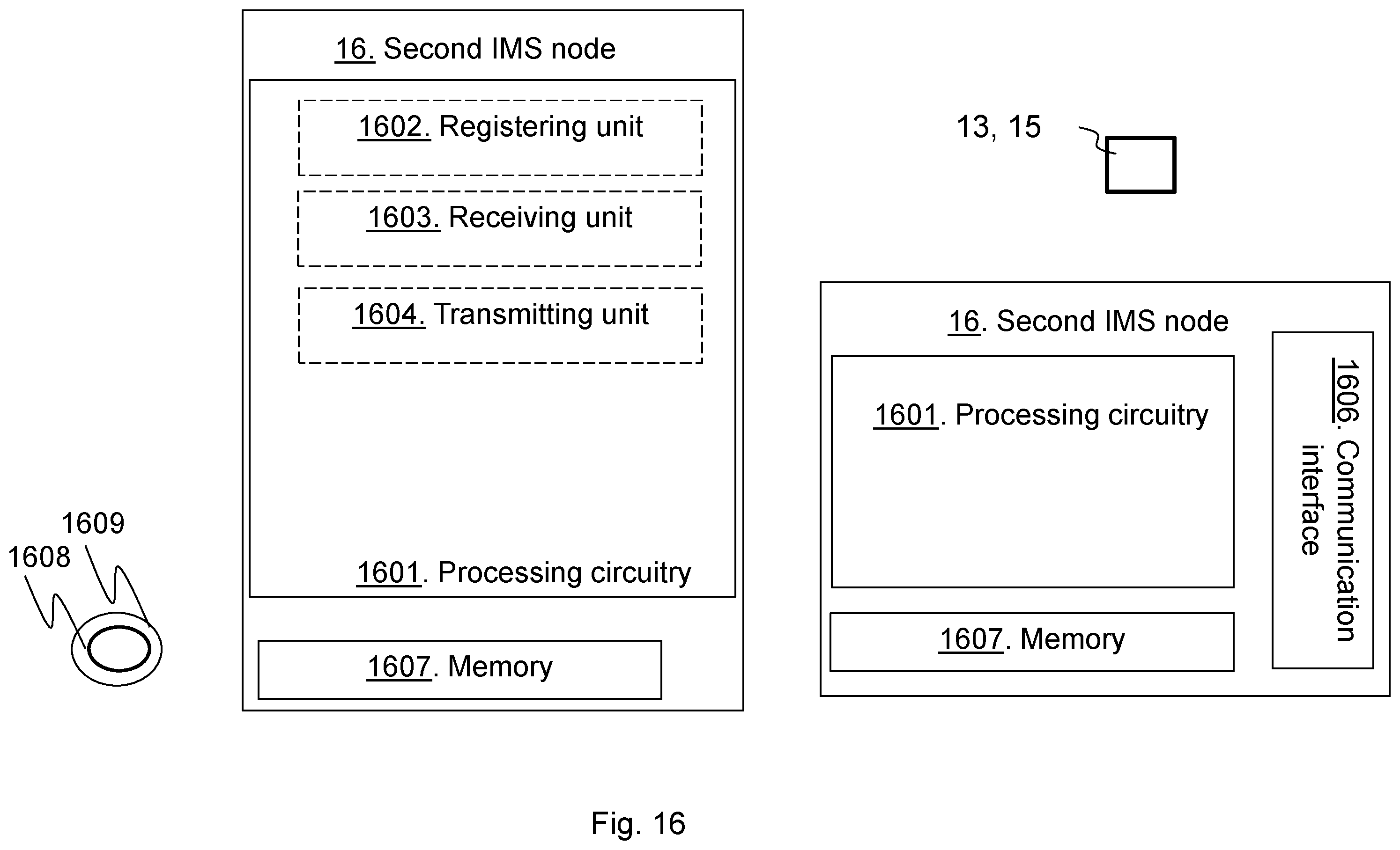 Patent US12368761 Figure 16 – First IMS node, first core network node, second IMS node, and methods performed therein