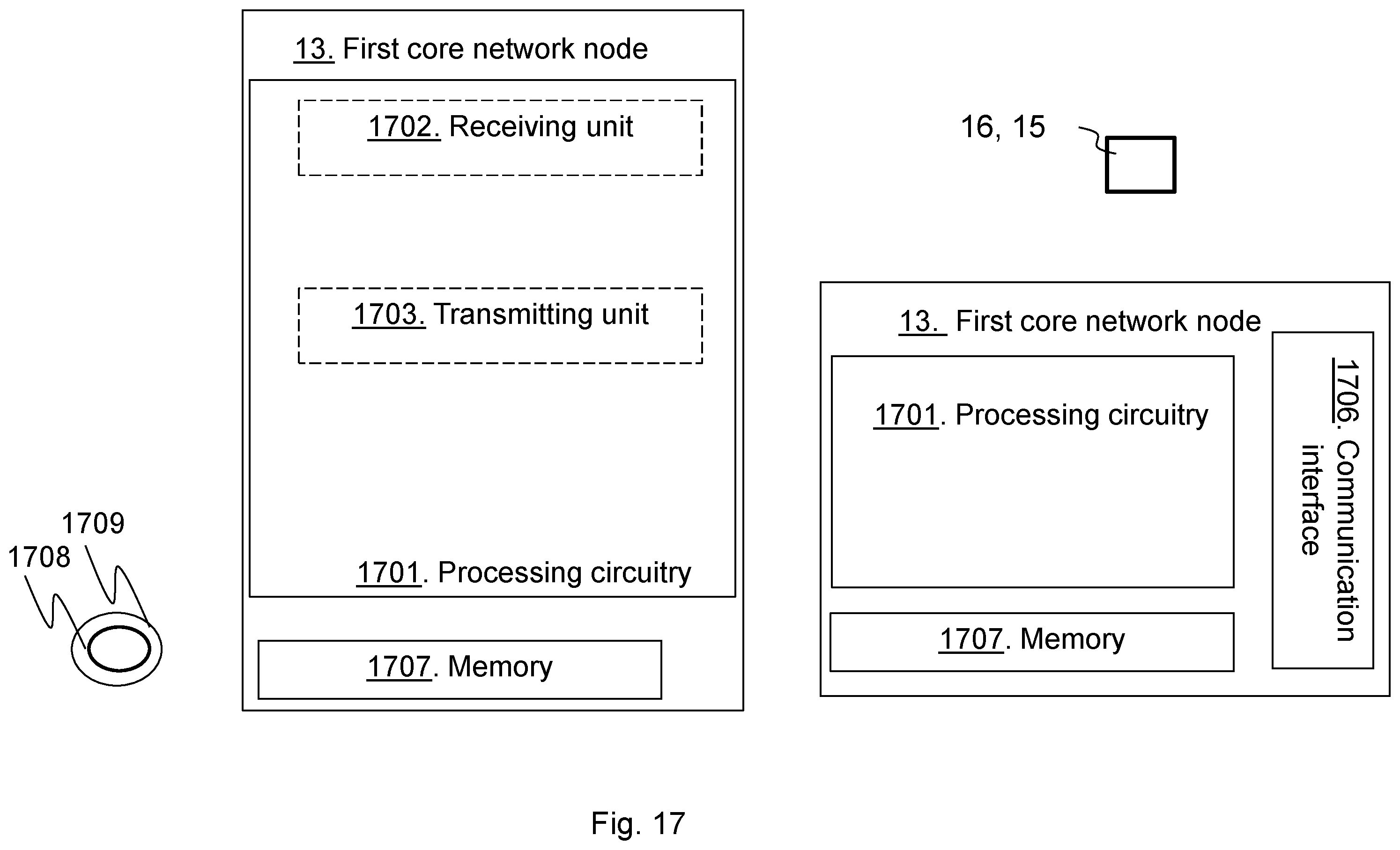 Patent US12368761 Figure 17 – First IMS node, first core network node, second IMS node, and methods performed therein