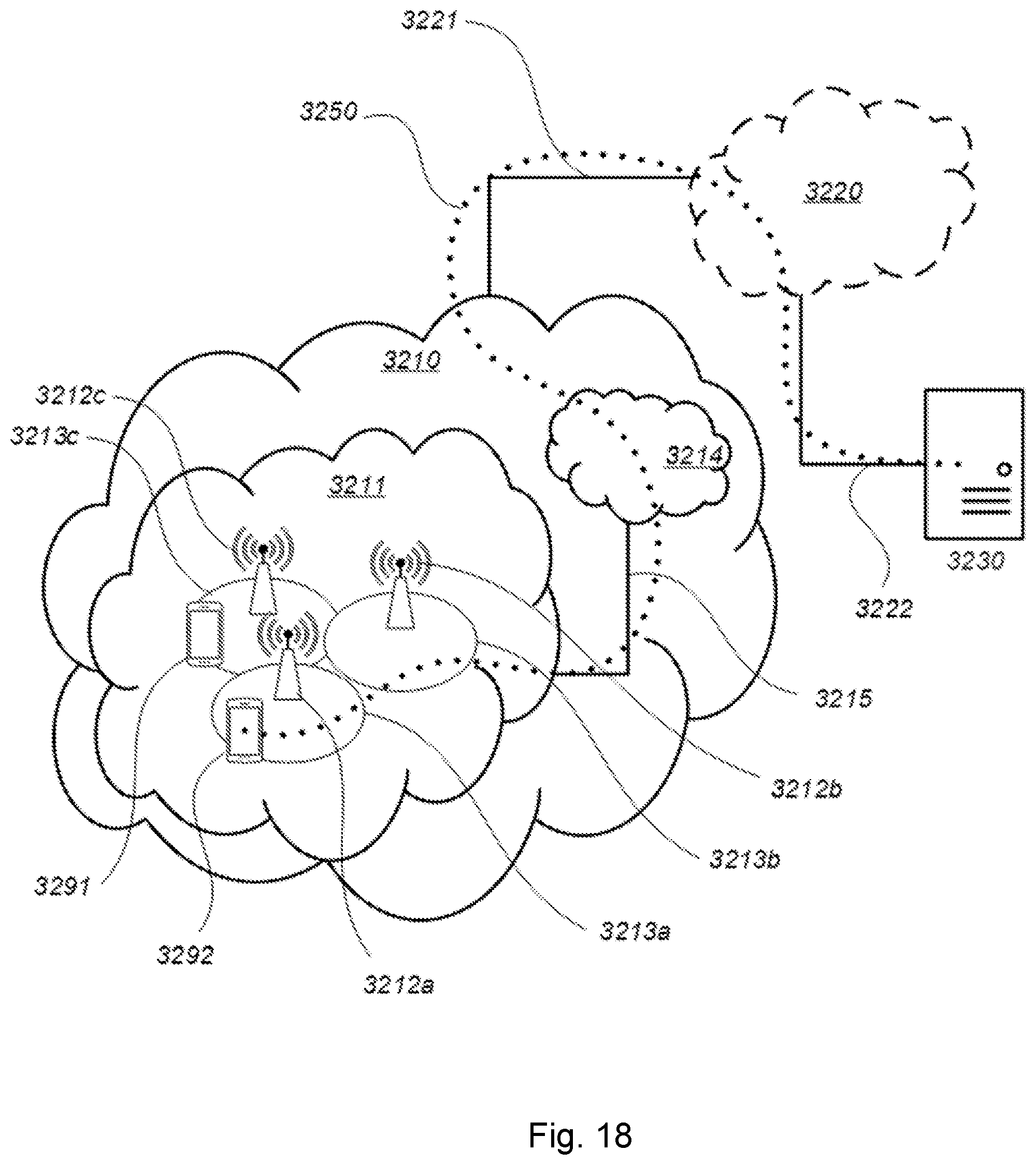 Patent US12368761 Figure 18 – First IMS node, first core network node, second IMS node, and methods performed therein
