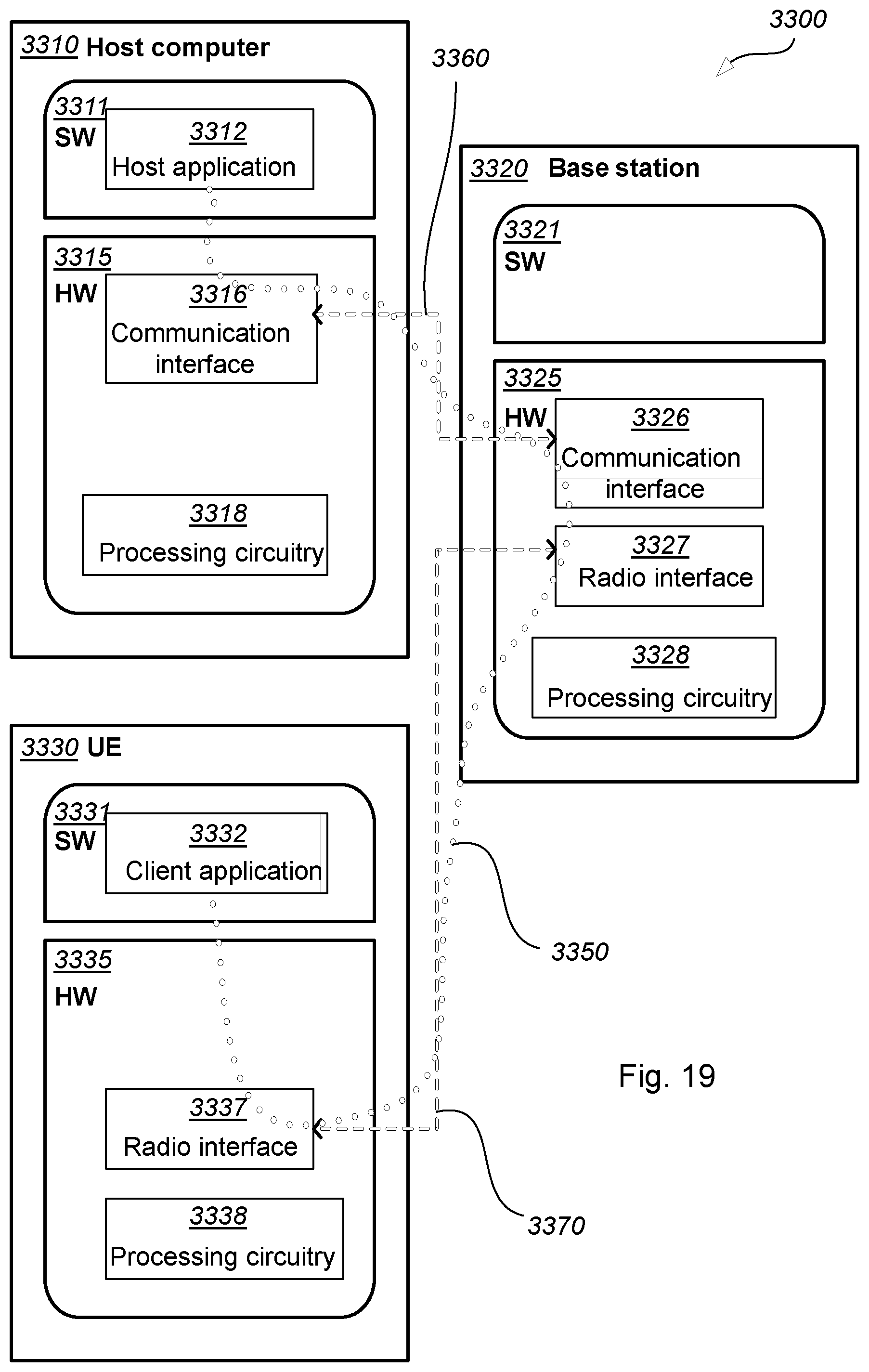 Patent US12368761 Figure 19 – First IMS node, first core network node, second IMS node, and methods performed therein