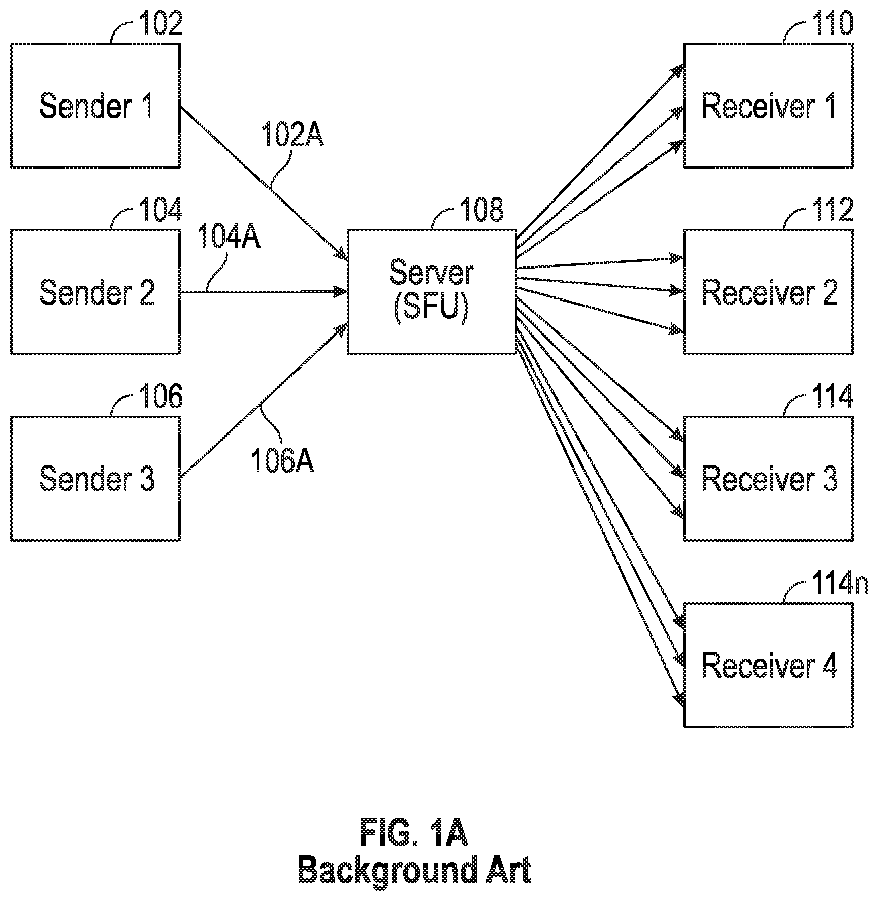 Patent US12368763 Figure 1 – Systems and methods for providing media communication programmable services