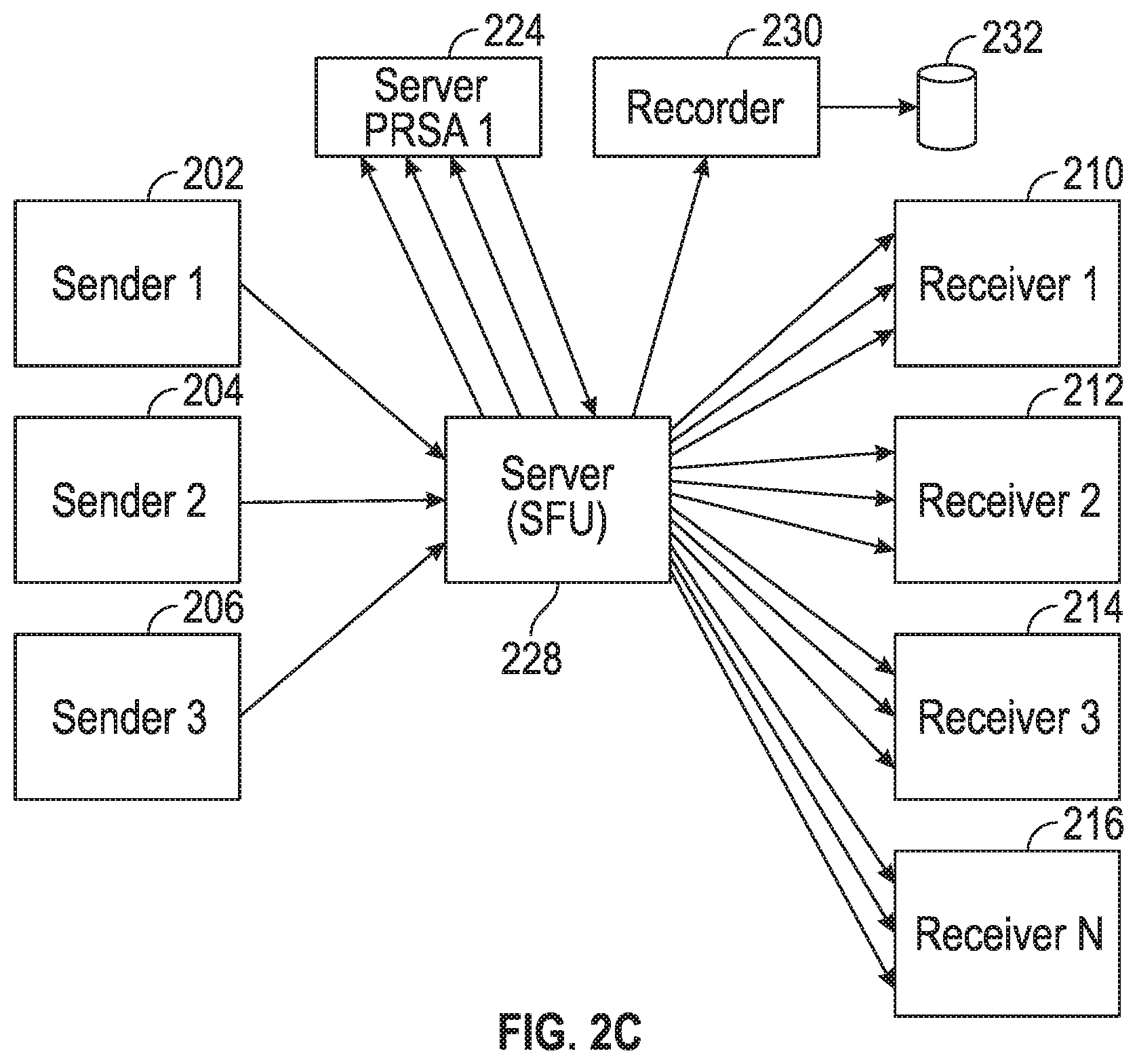 Patent US12368763 Figure 4 – Systems and methods for providing media communication programmable services