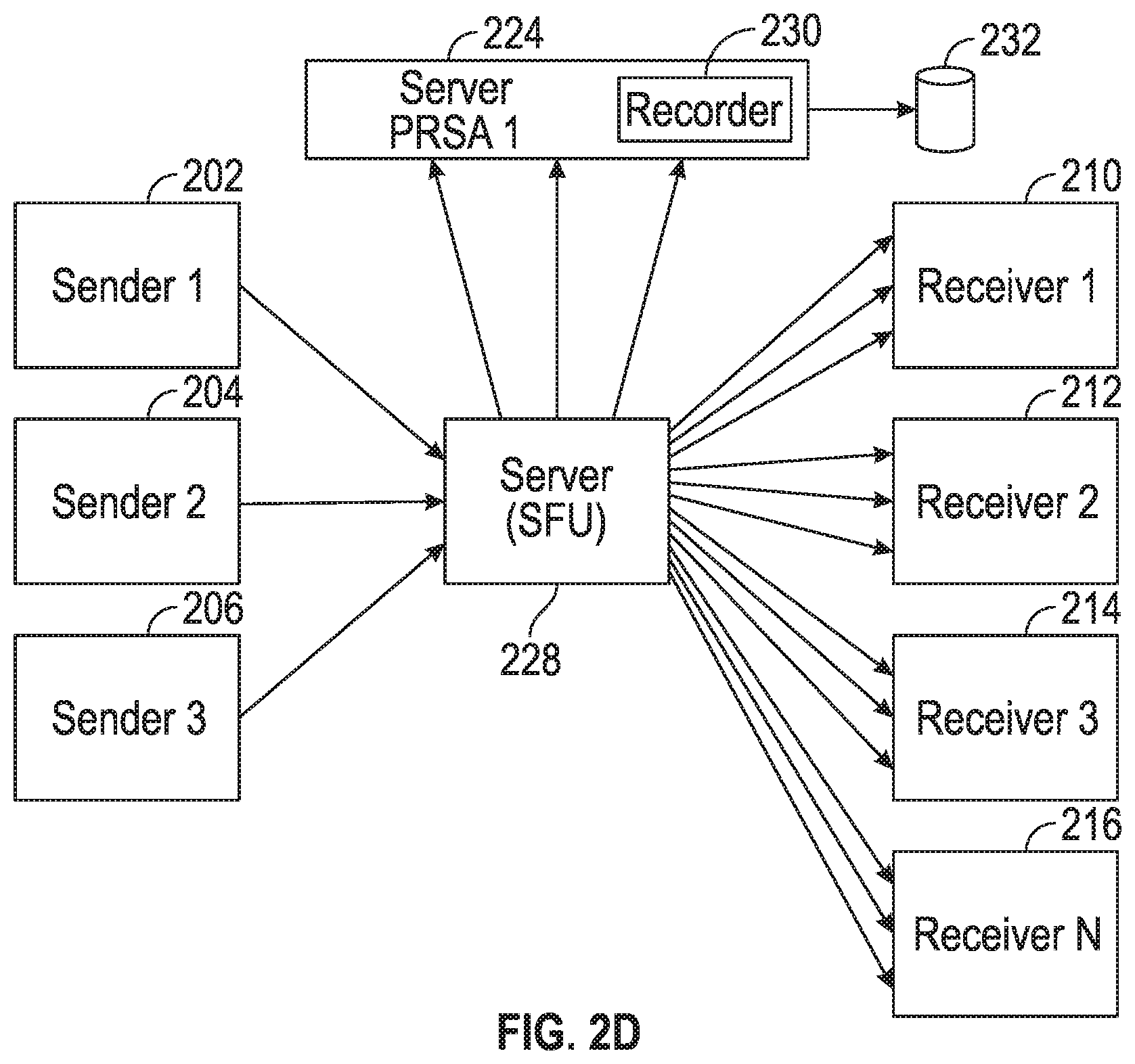 Patent US12368763 Figure 5 – Systems and methods for providing media communication programmable services