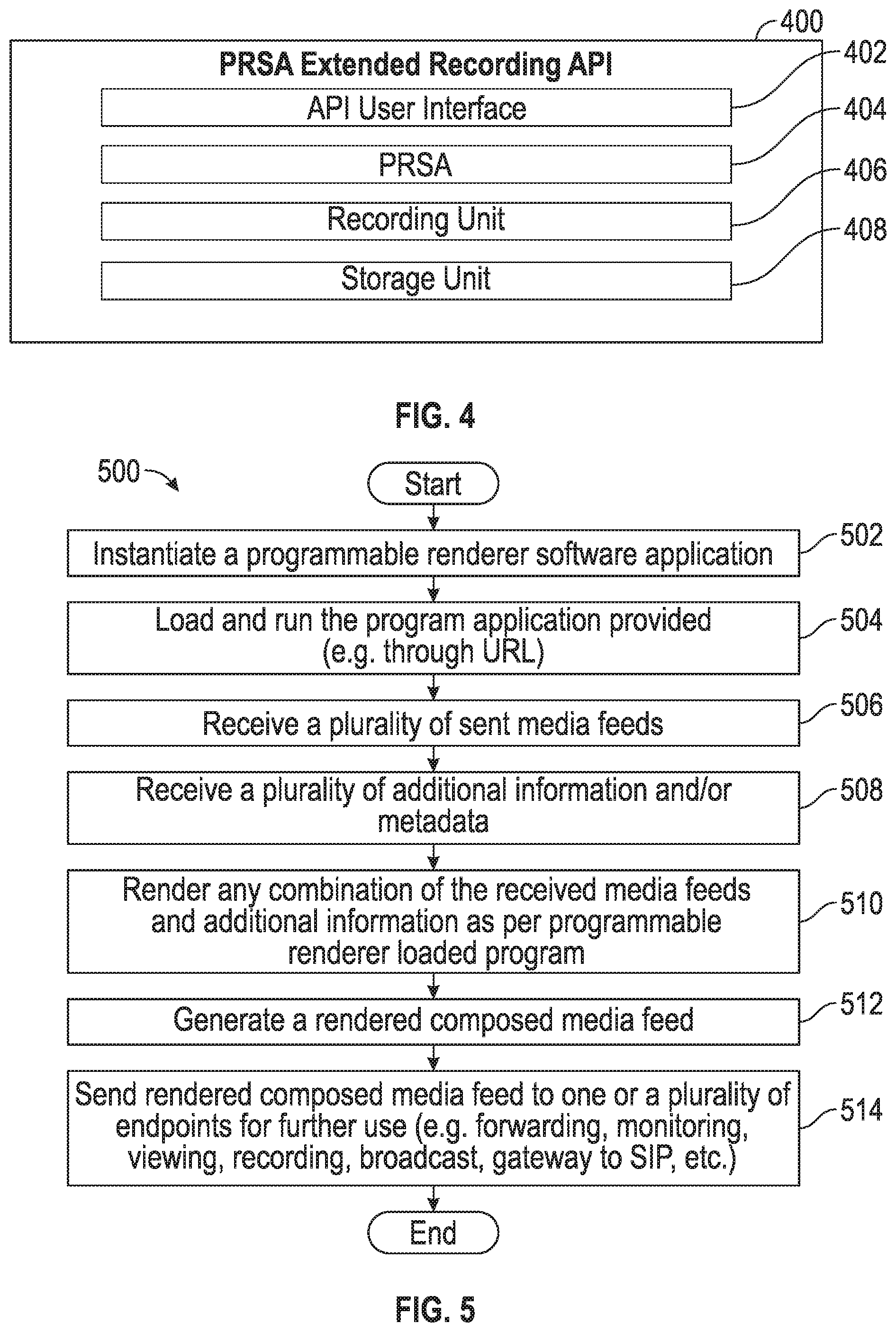 Patent US12368763 Figure 9 – Systems and methods for providing media communication programmable services