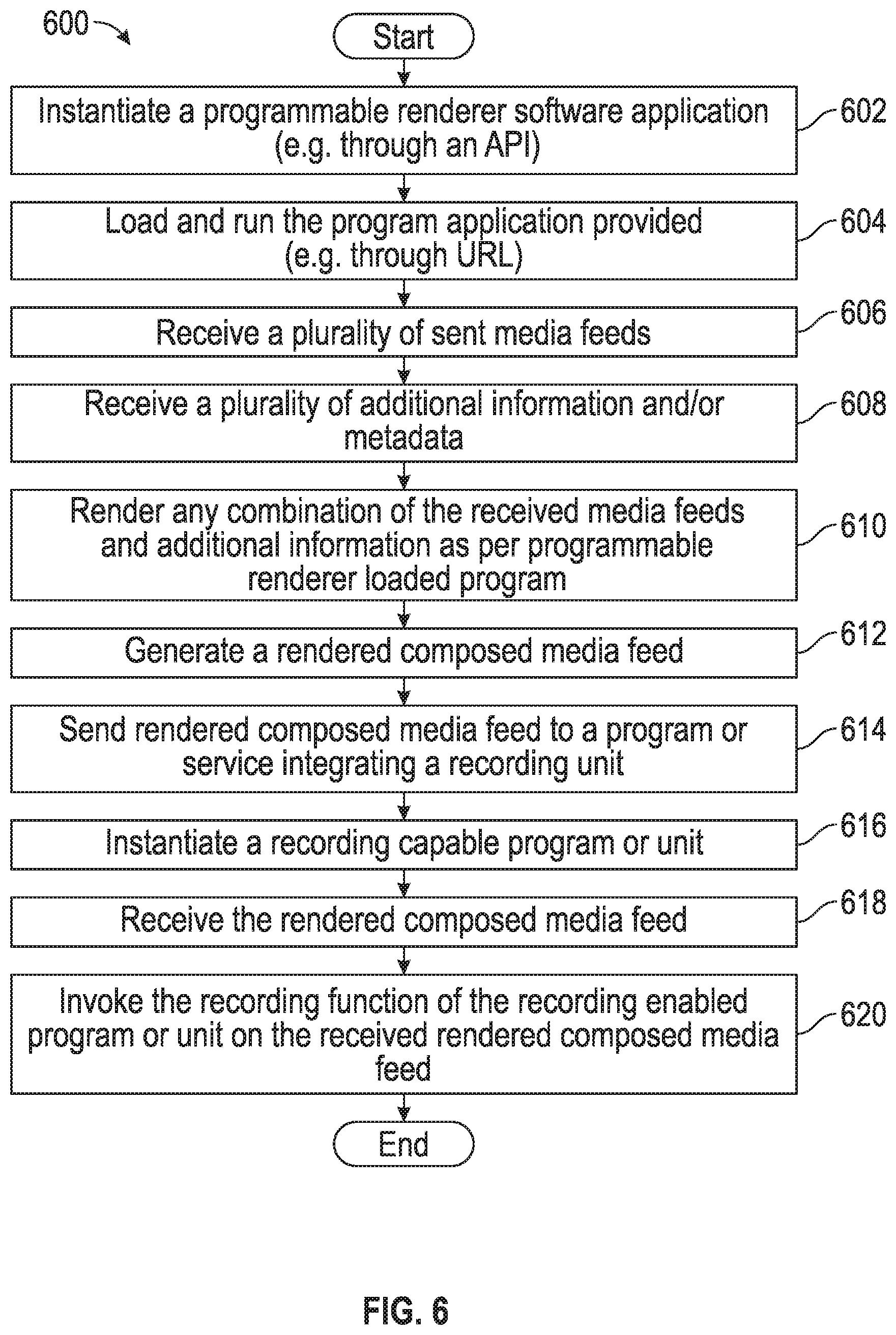 Patent US12368763 Figure 10 – Systems and methods for providing media communication programmable services