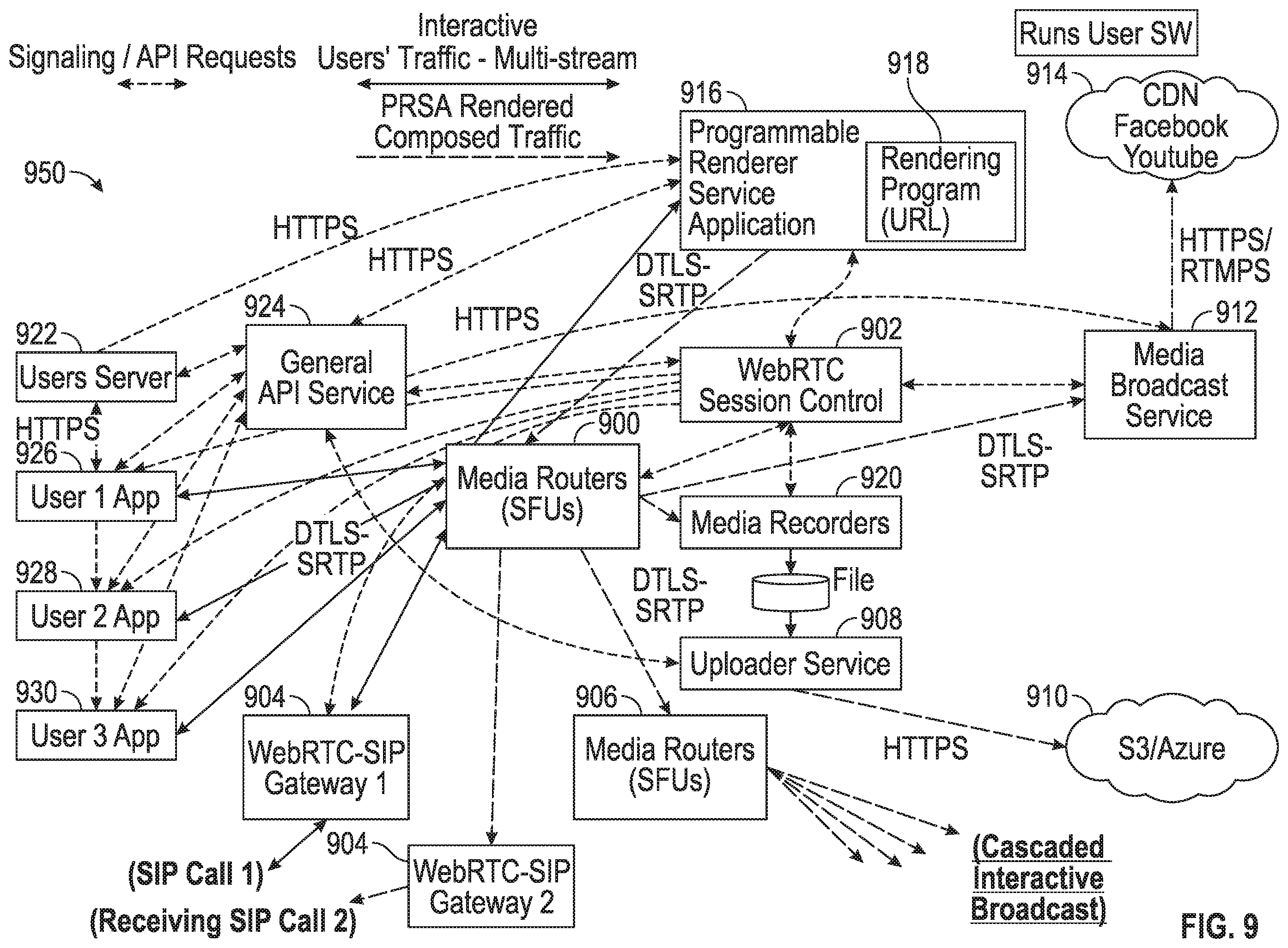 Patent US12368763 Figure 13 – Systems and methods for providing media communication programmable services
