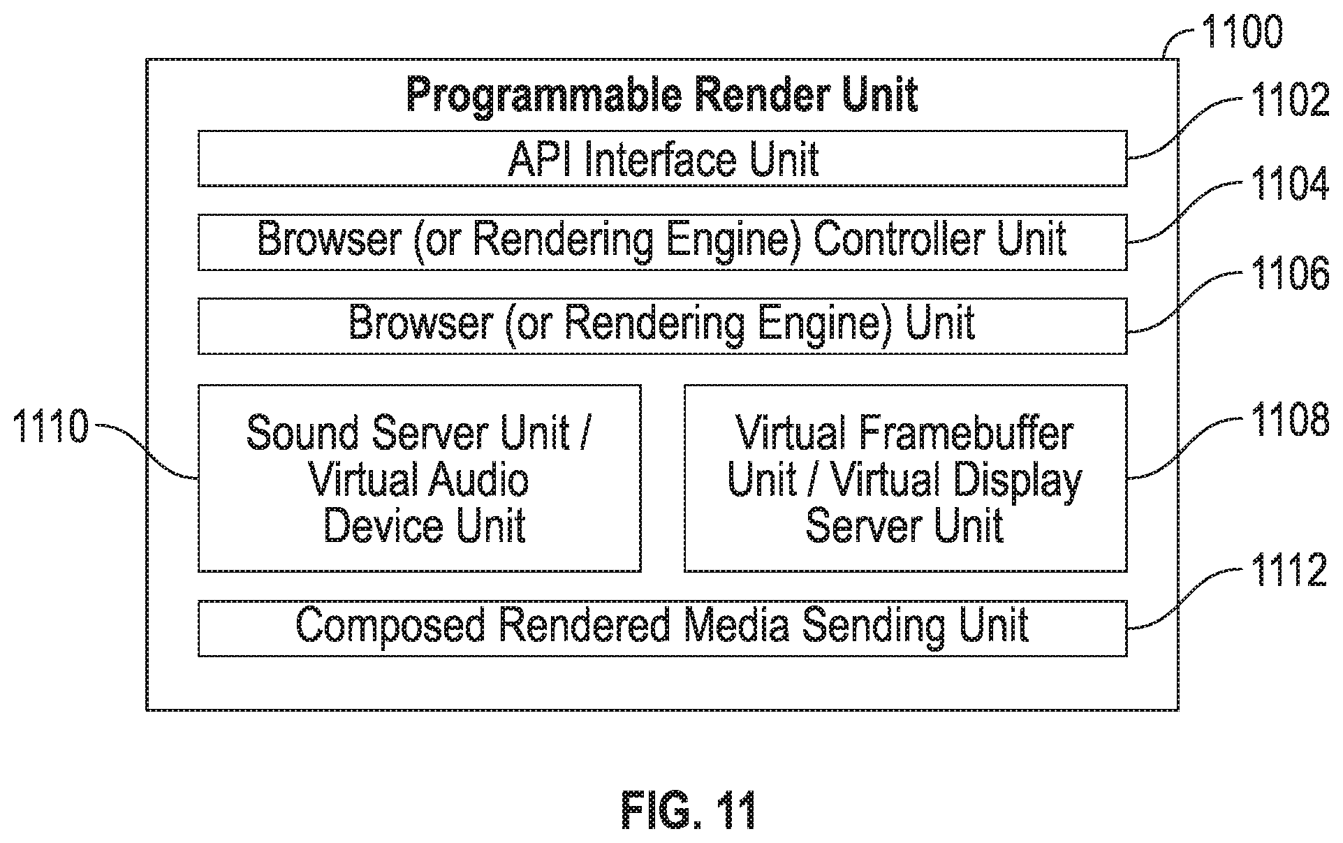 Patent US12368763 Figure 15 – Systems and methods for providing media communication programmable services
