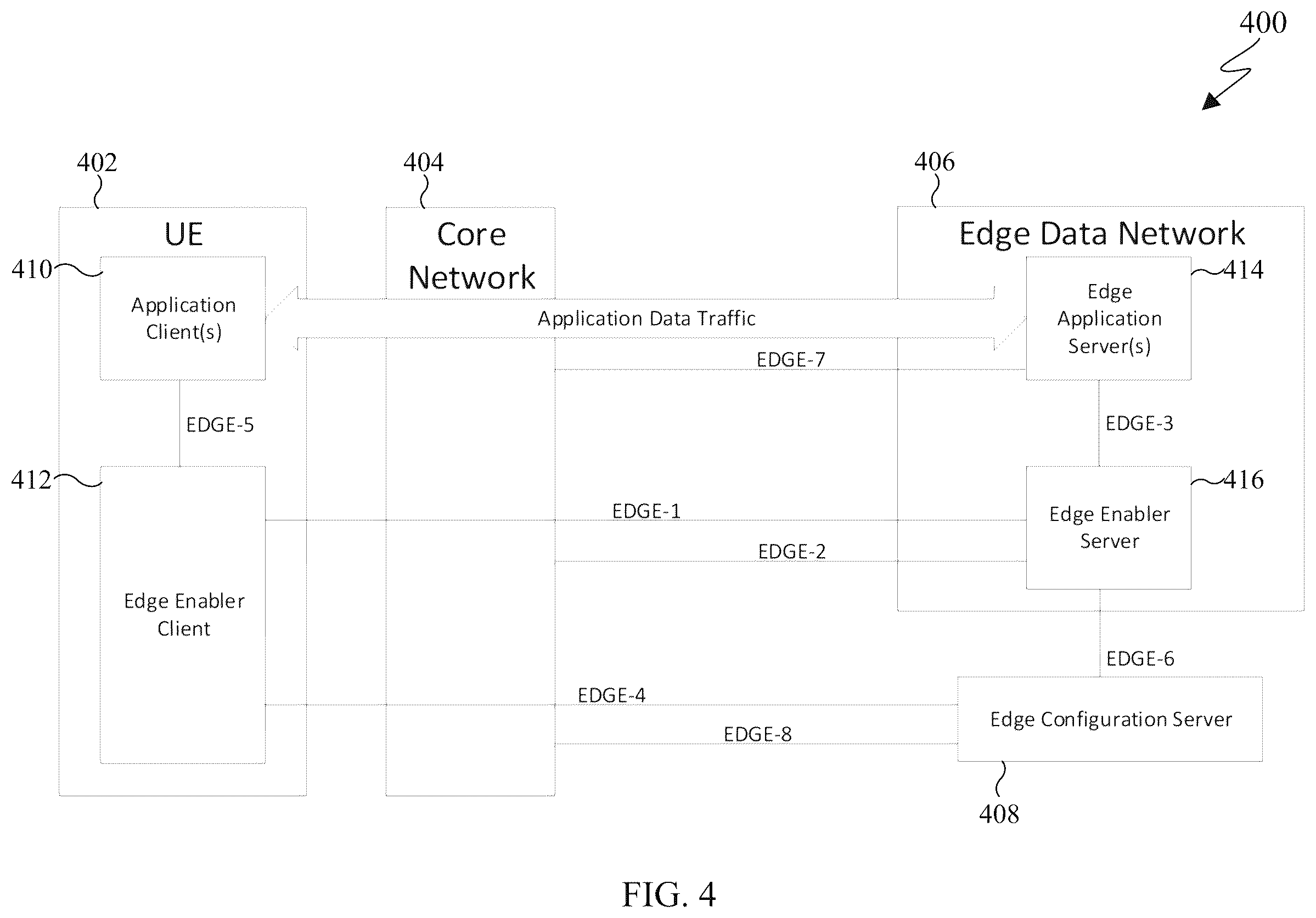 Patent US12368765 Figure 4 – Methods and apparatus for network assisted stream synchronization for media services using network slicing