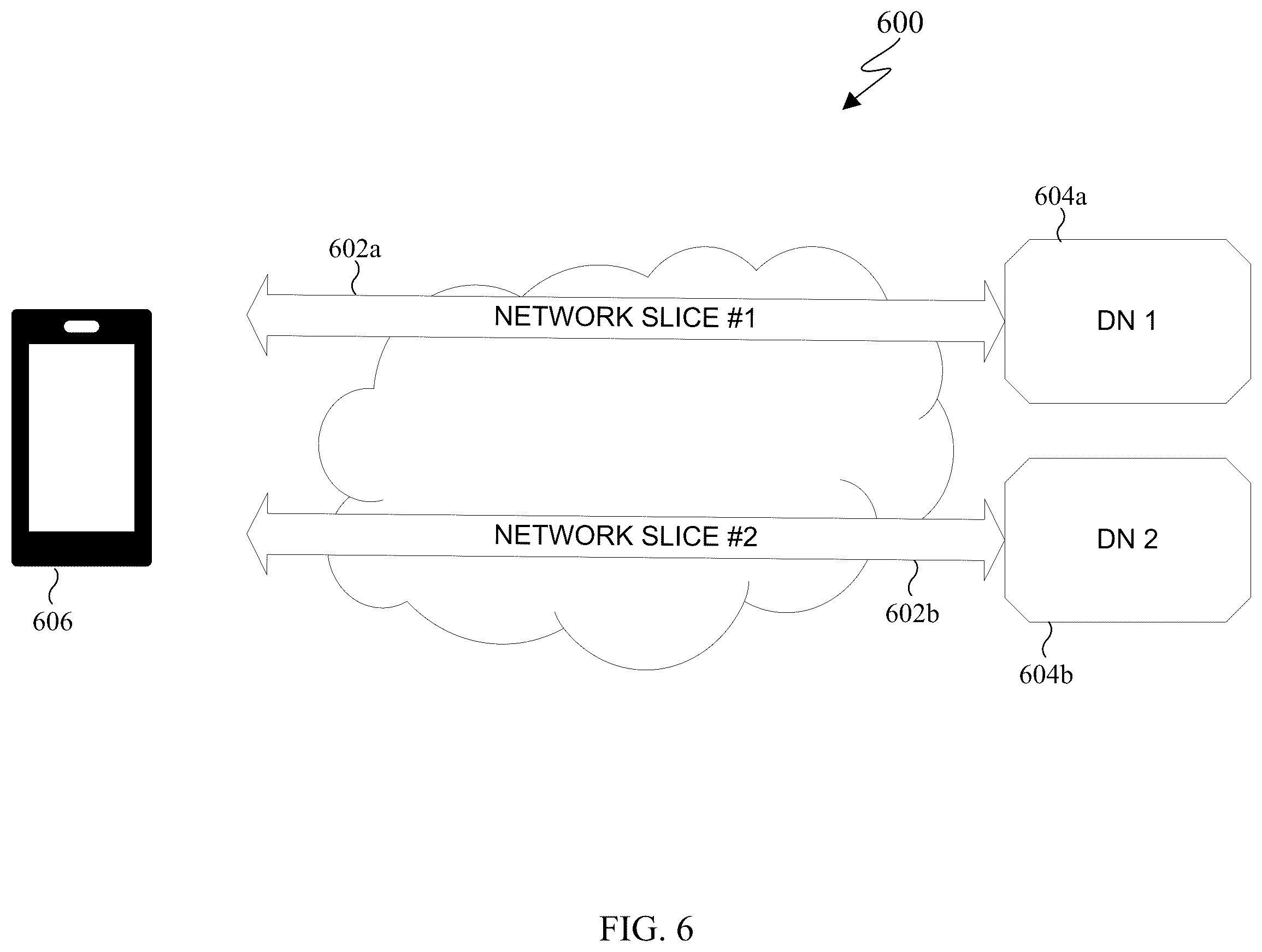 Patent US12368765 Figure 6 – Methods and apparatus for network assisted stream synchronization for media services using network slicing
