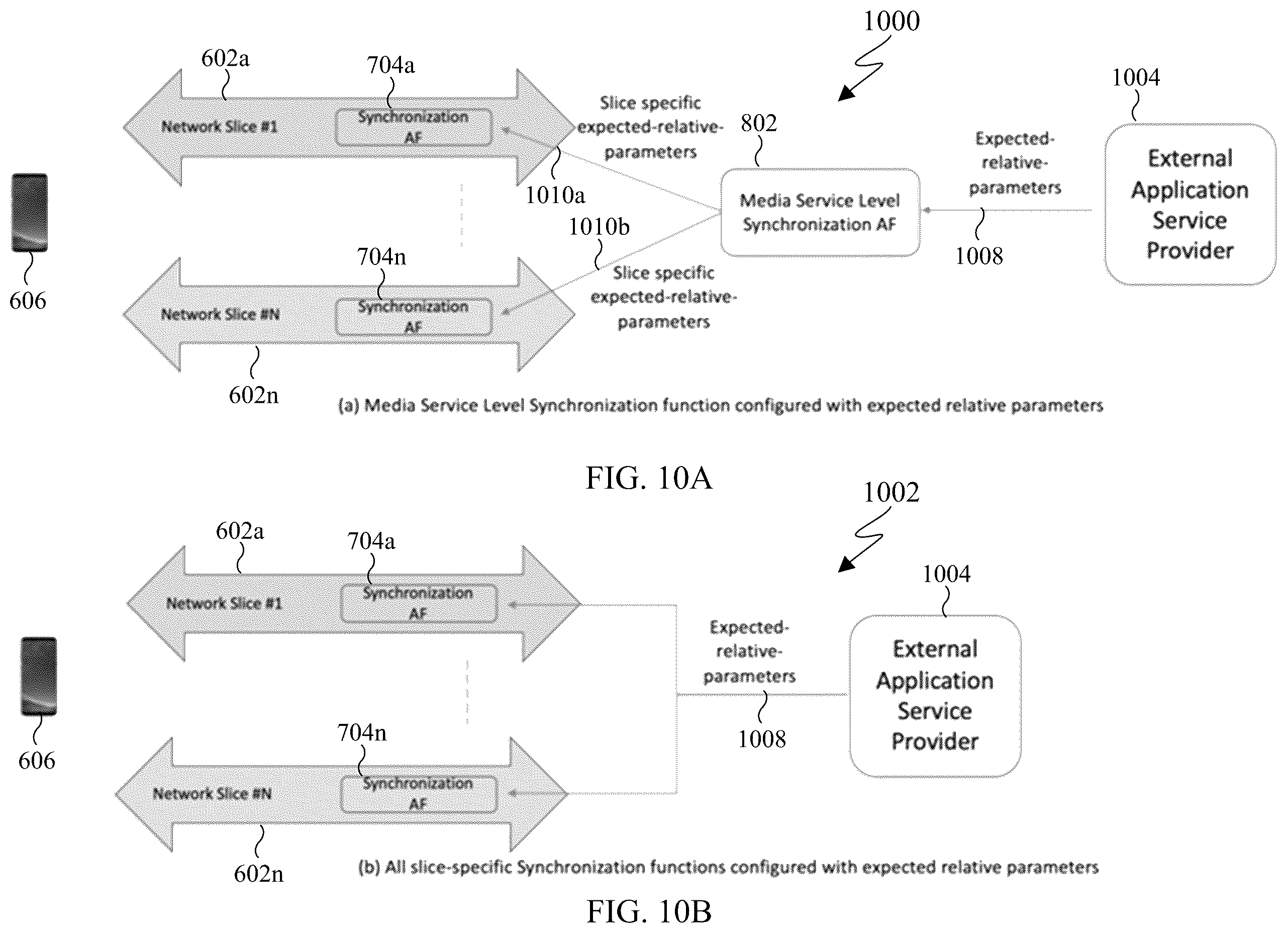 Patent US12368765 Figure 10 – Methods and apparatus for network assisted stream synchronization for media services using network slicing