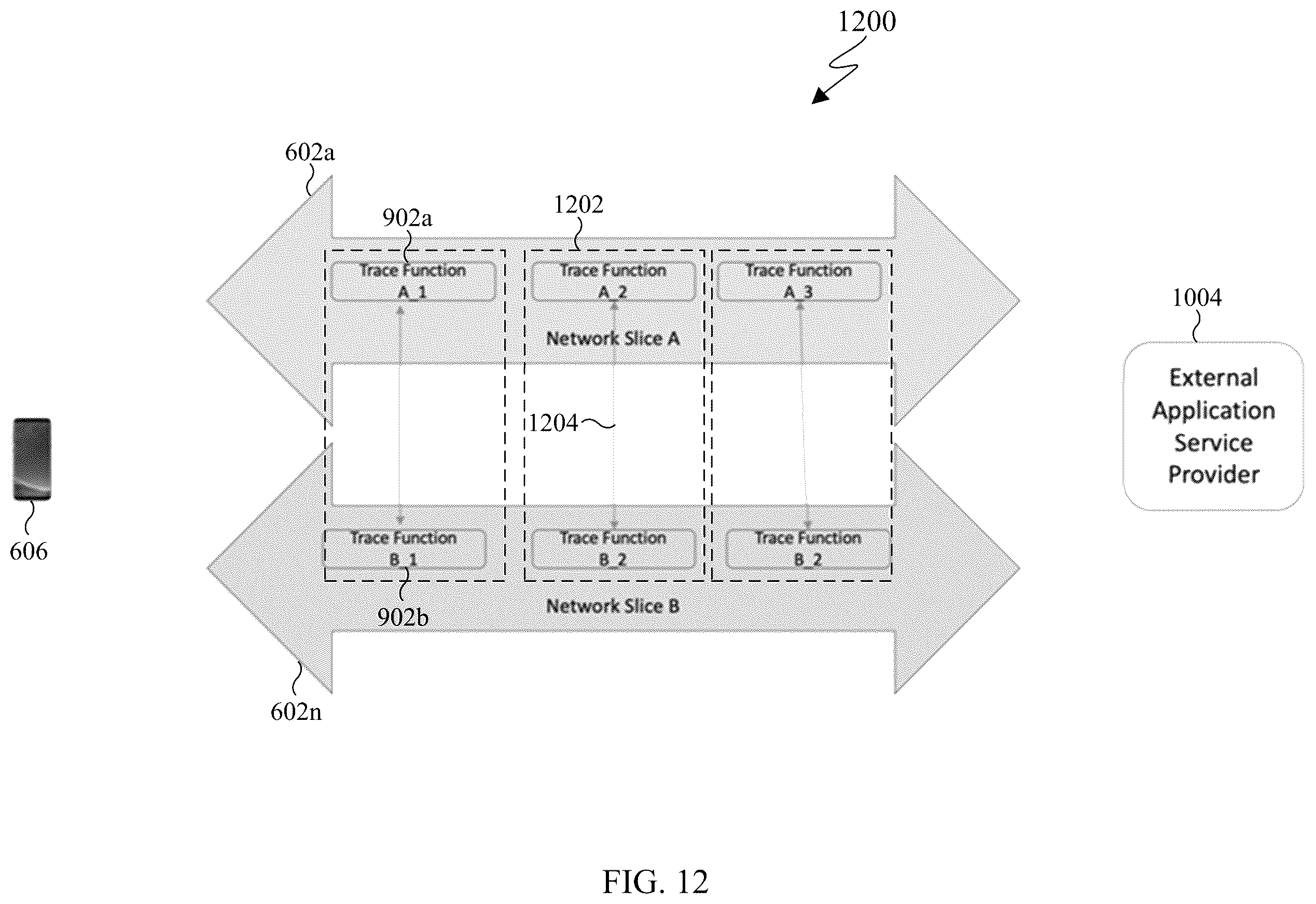 Patent US12368765 Figure 12 – Methods and apparatus for network assisted stream synchronization for media services using network slicing