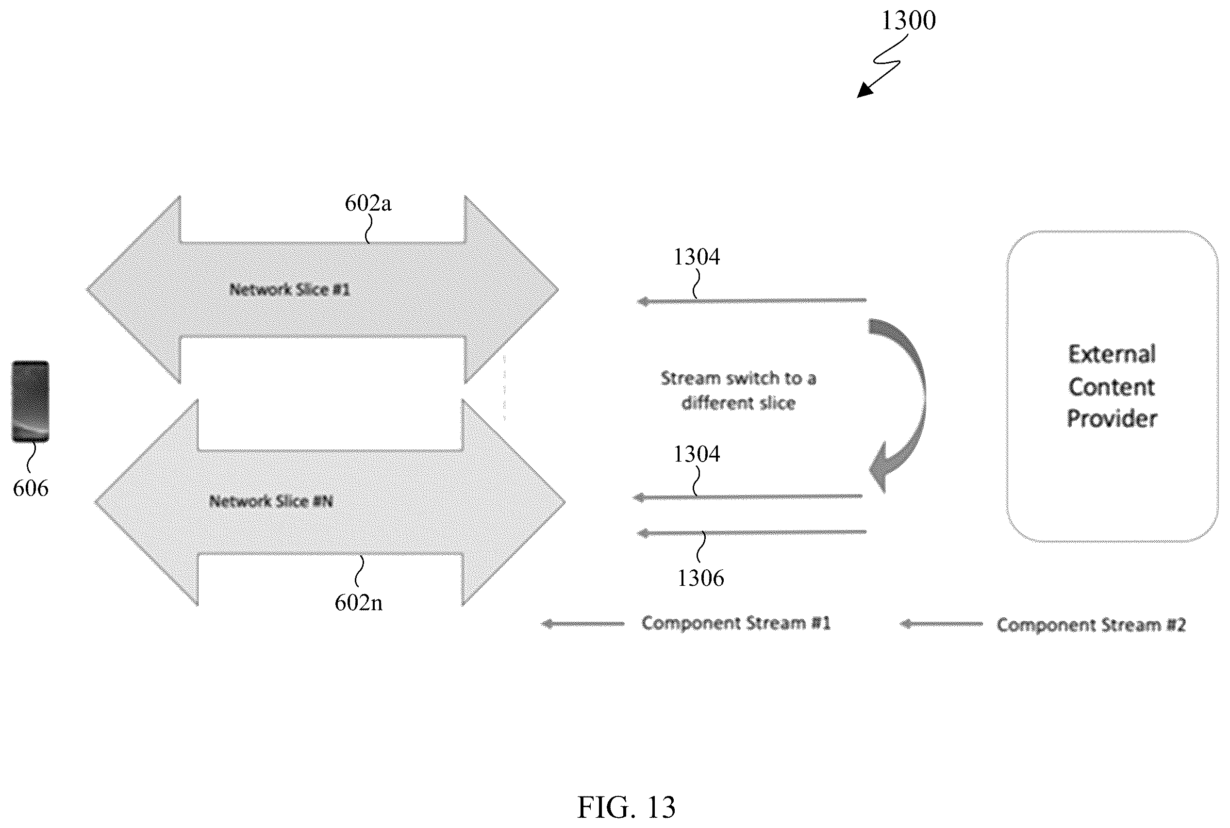 Patent US12368765 Figure 13 – Methods and apparatus for network assisted stream synchronization for media services using network slicing