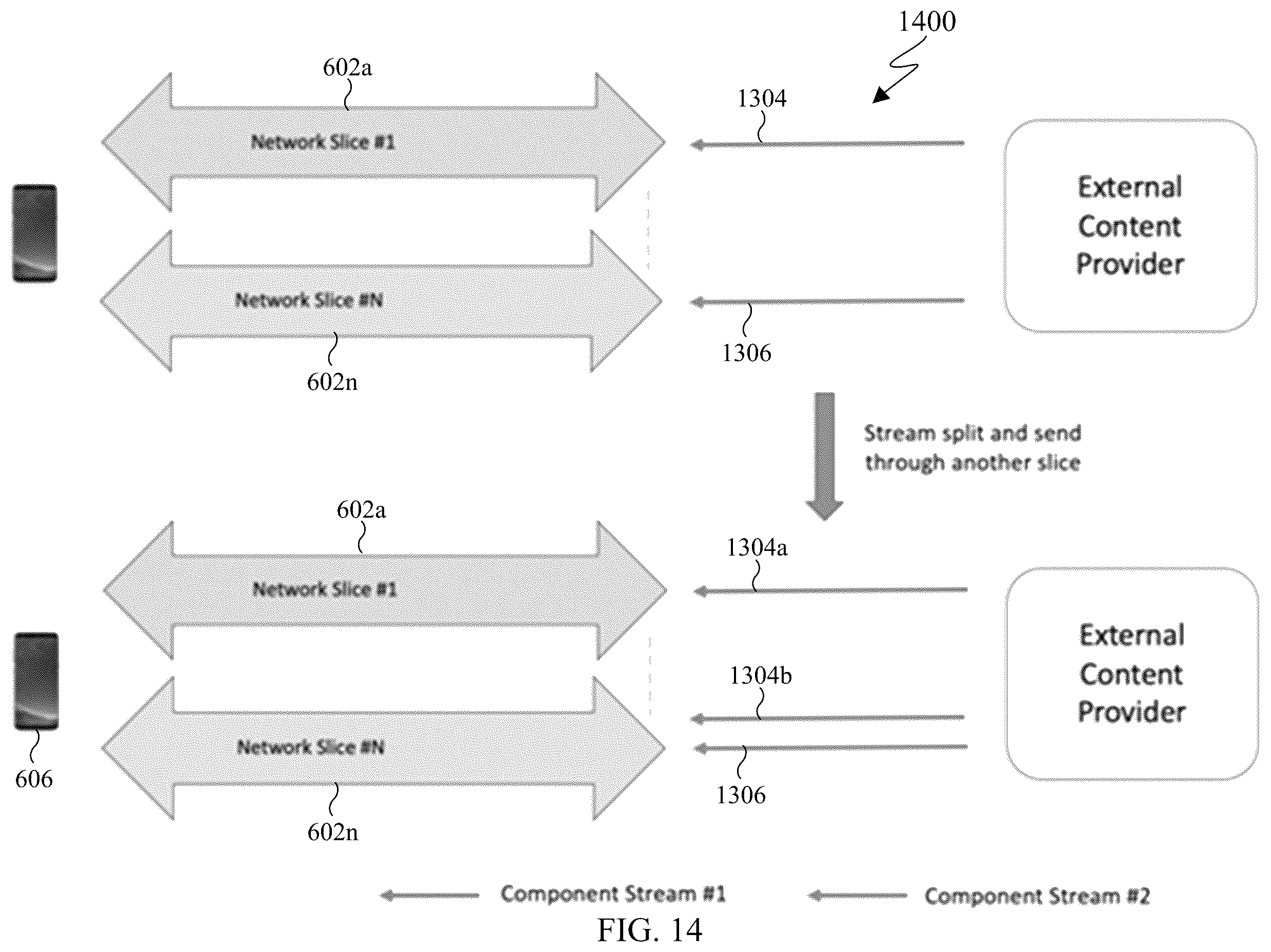 Patent US12368765 Figure 14 – Methods and apparatus for network assisted stream synchronization for media services using network slicing