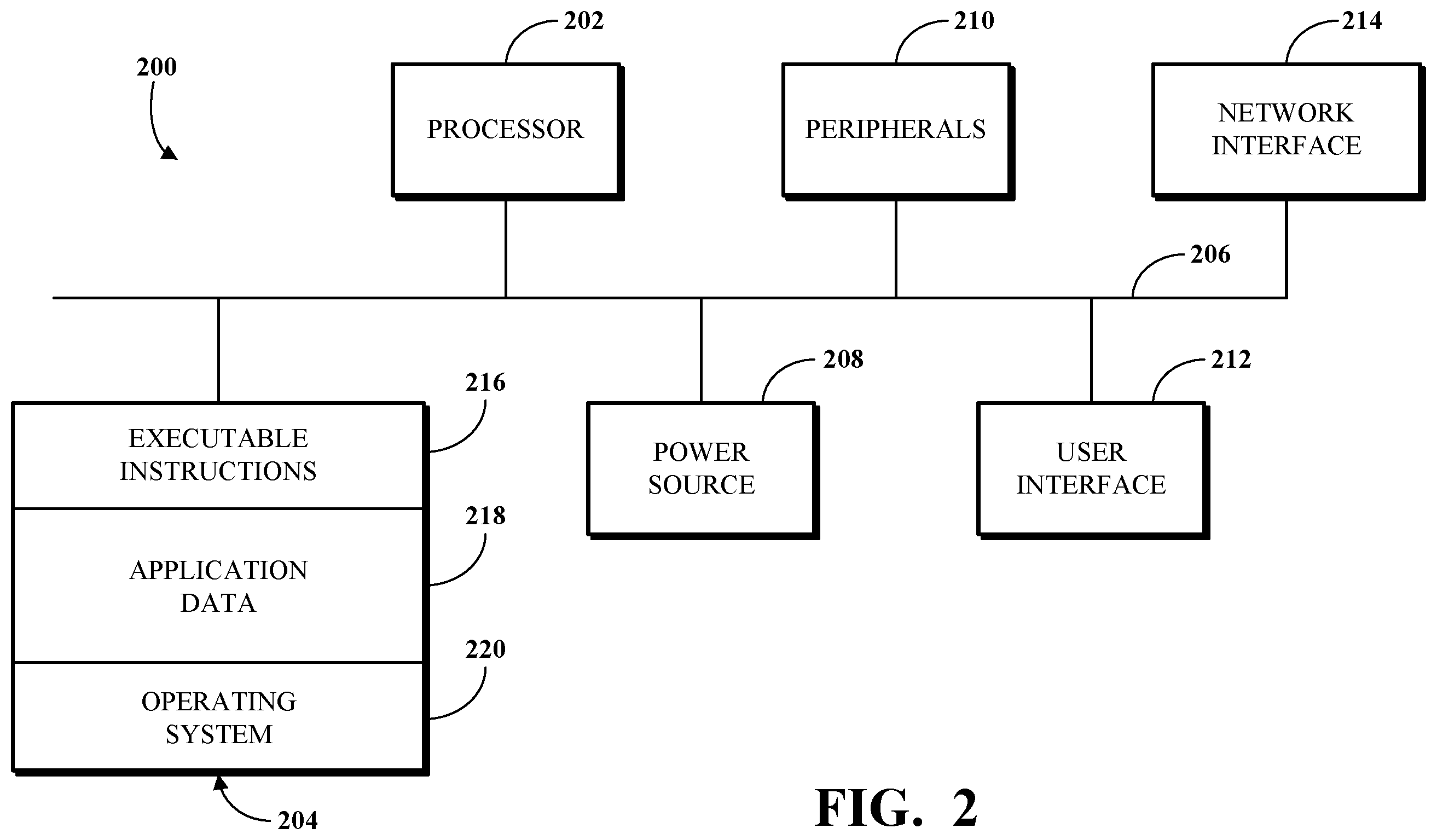 Patent US12368766 Figure 2 – Increasing quality associated with an audio output during a video conference