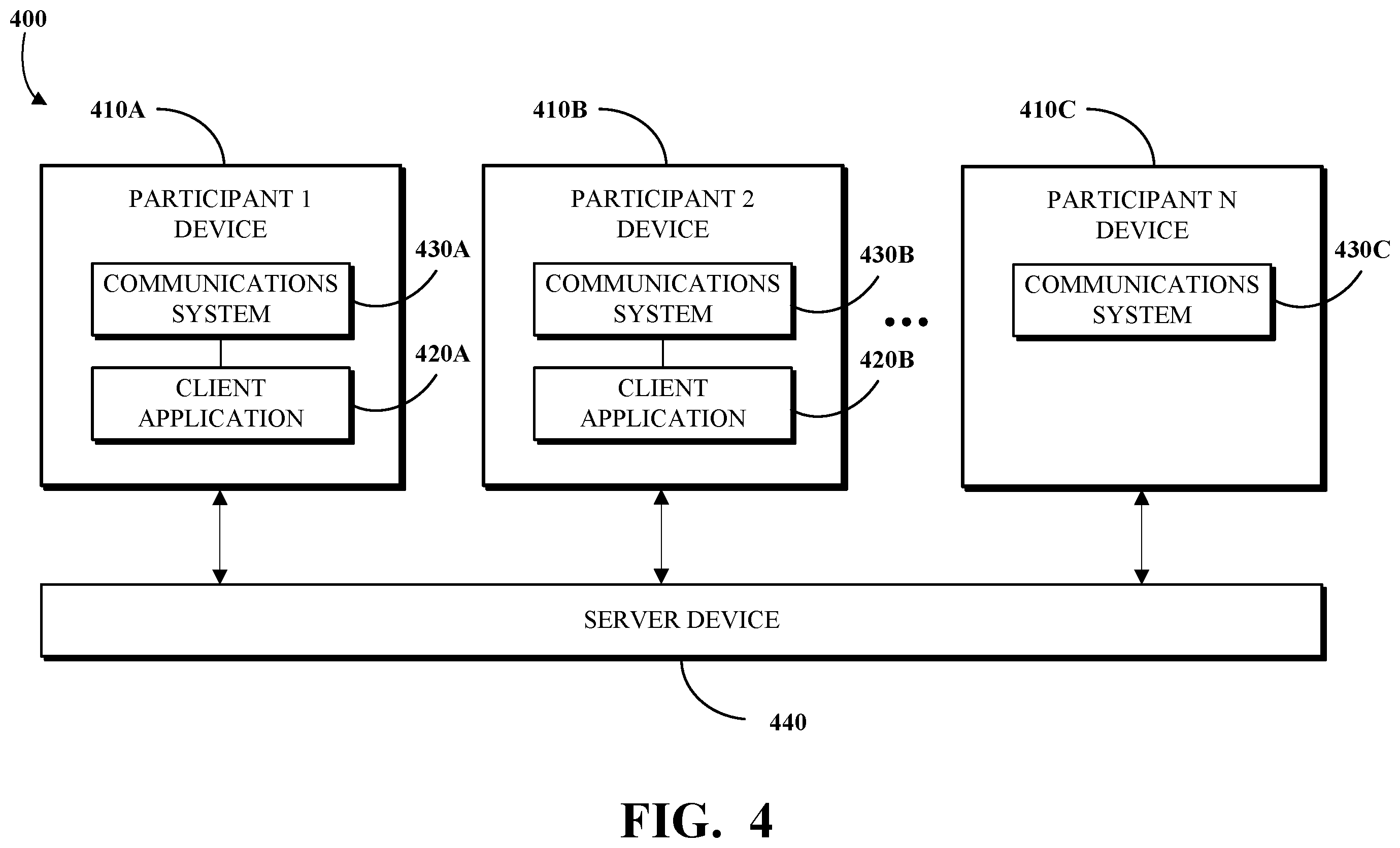 Patent US12368766 Figure 4 – Increasing quality associated with an audio output during a video conference