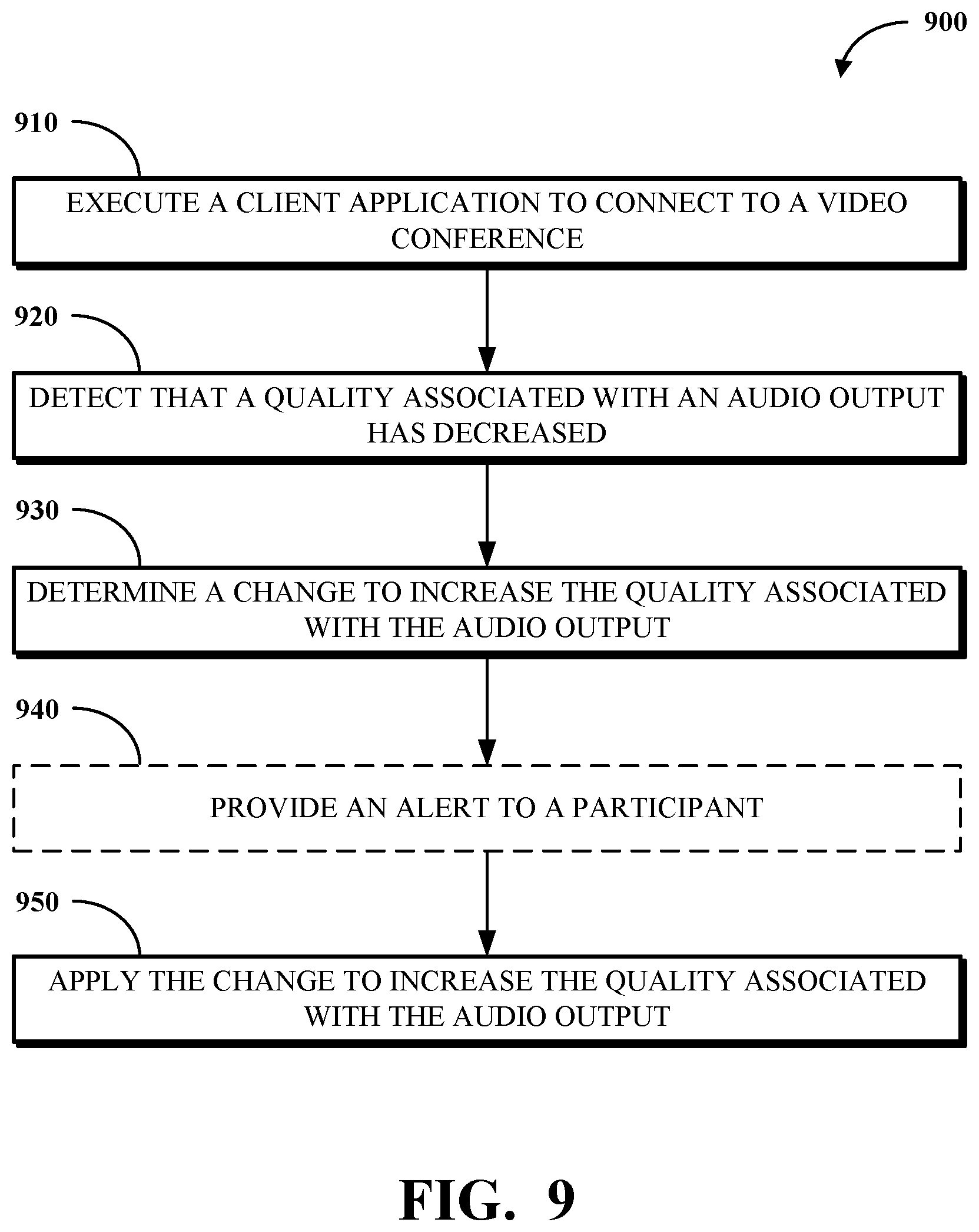 Patent US12368766 Figure 9 – Increasing quality associated with an audio output during a video conference