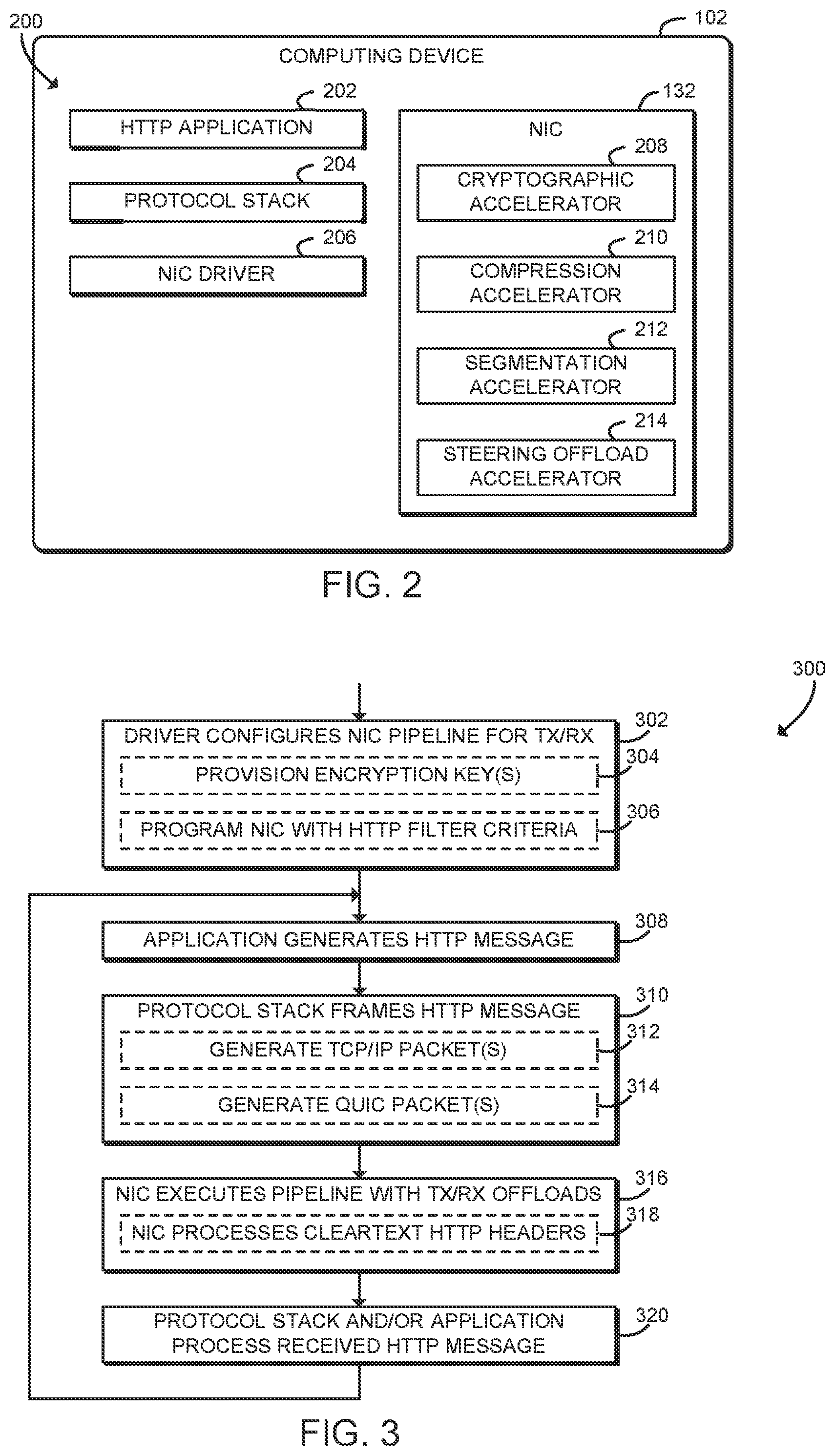 Patent US12368767 Figure 2 – Technologies for accelerated HTTP processing with hardware acceleration