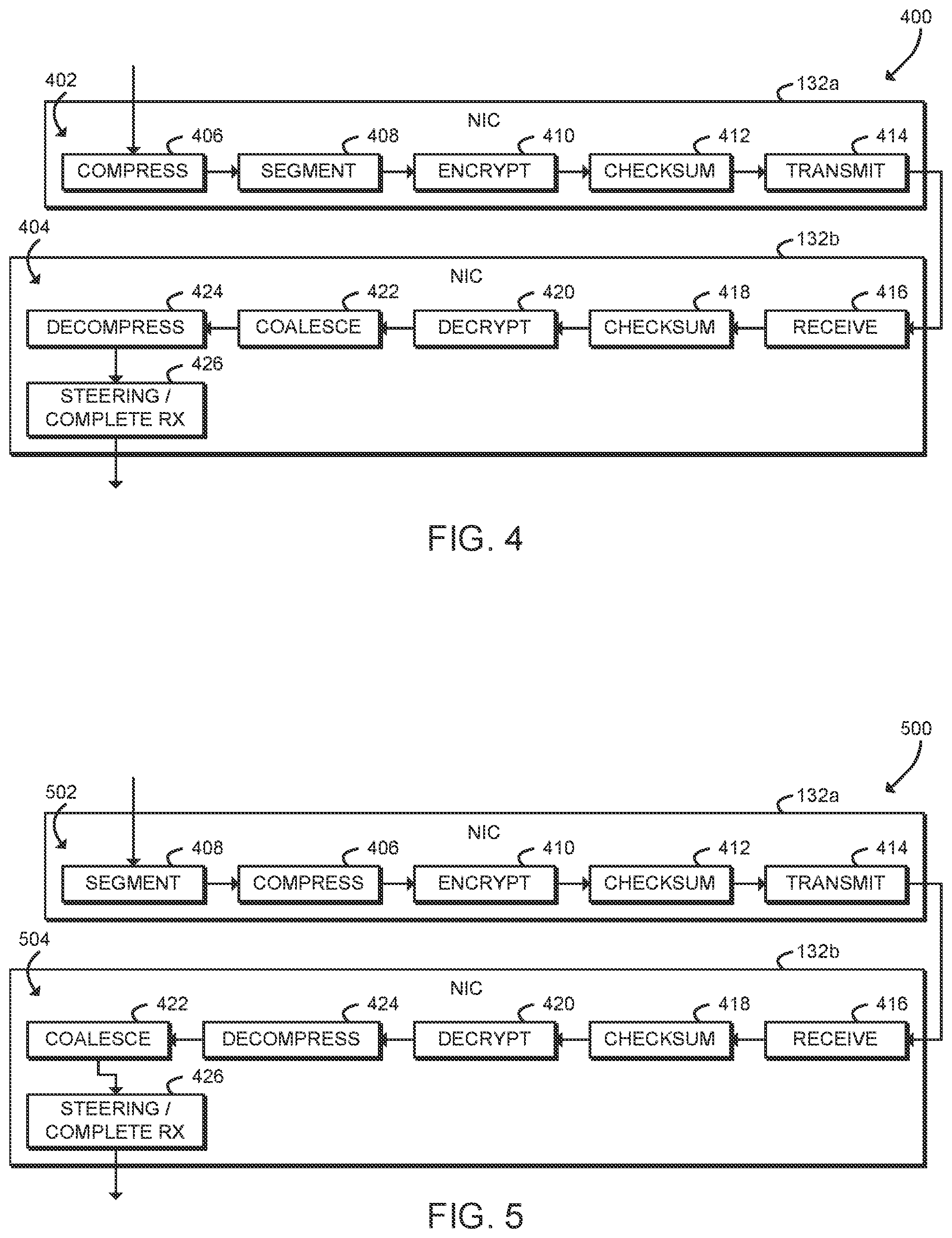 Patent US12368767 Figure 3 – Technologies for accelerated HTTP processing with hardware acceleration