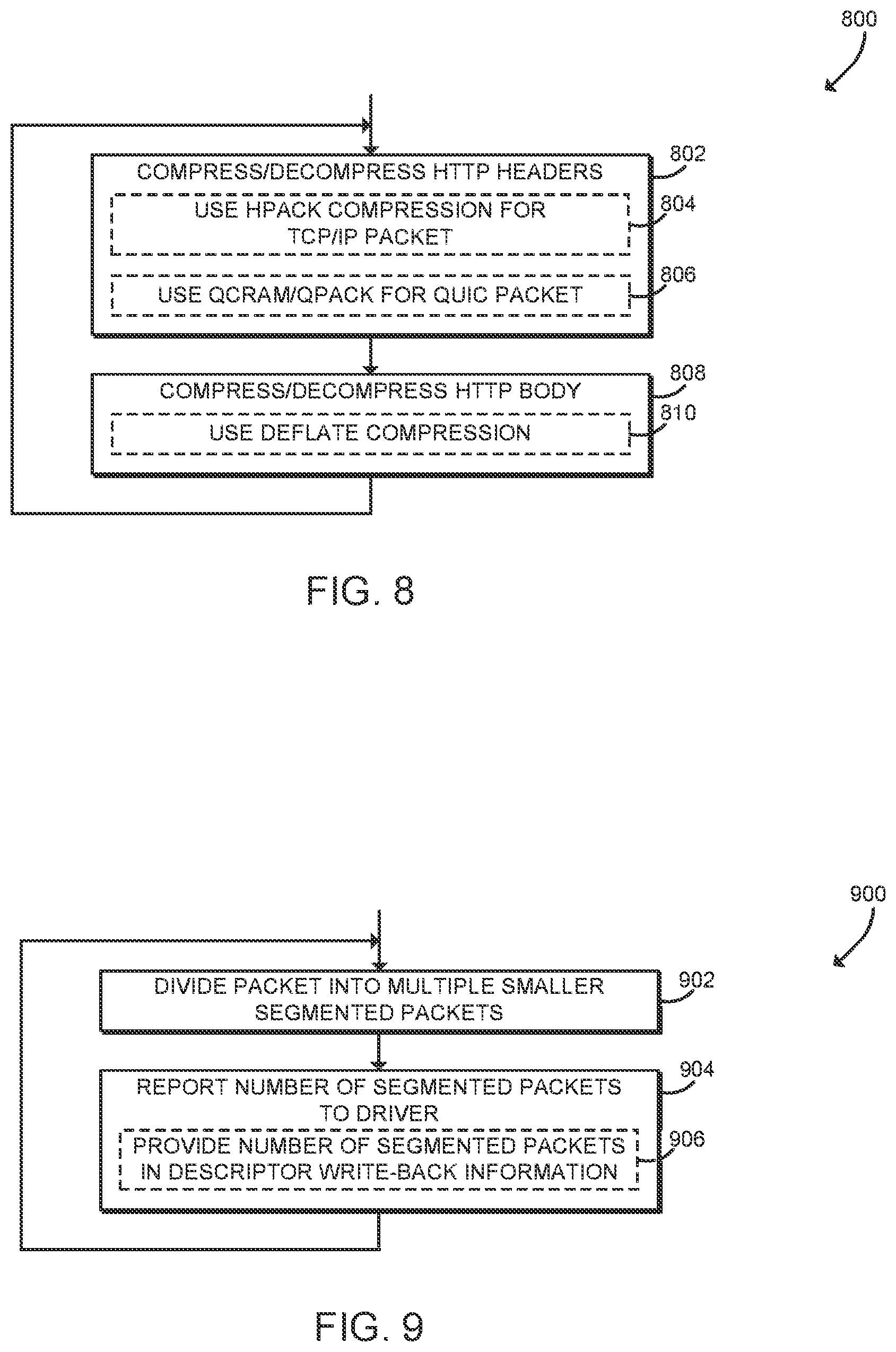 Patent US12368767 Figure 5 – Technologies for accelerated HTTP processing with hardware acceleration