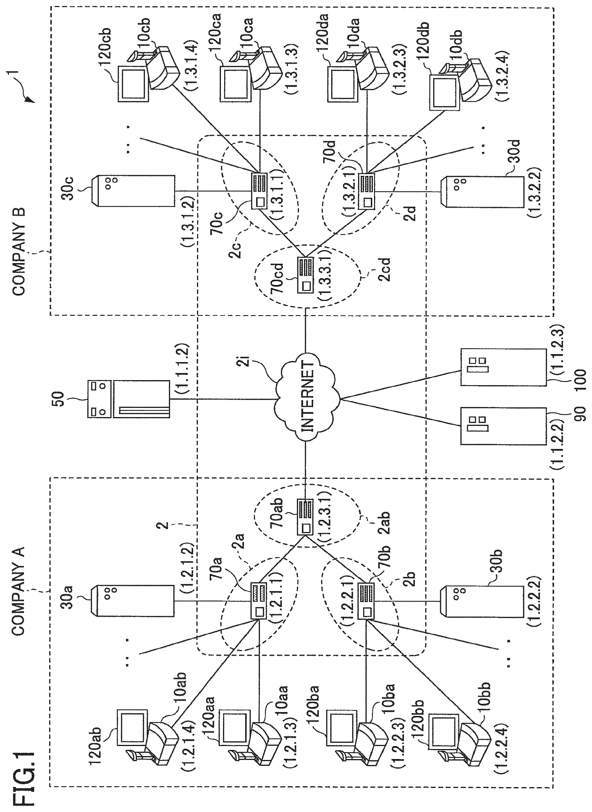 Patent US12368769 Figure 1 – System, method, and servicer device which transmit name information