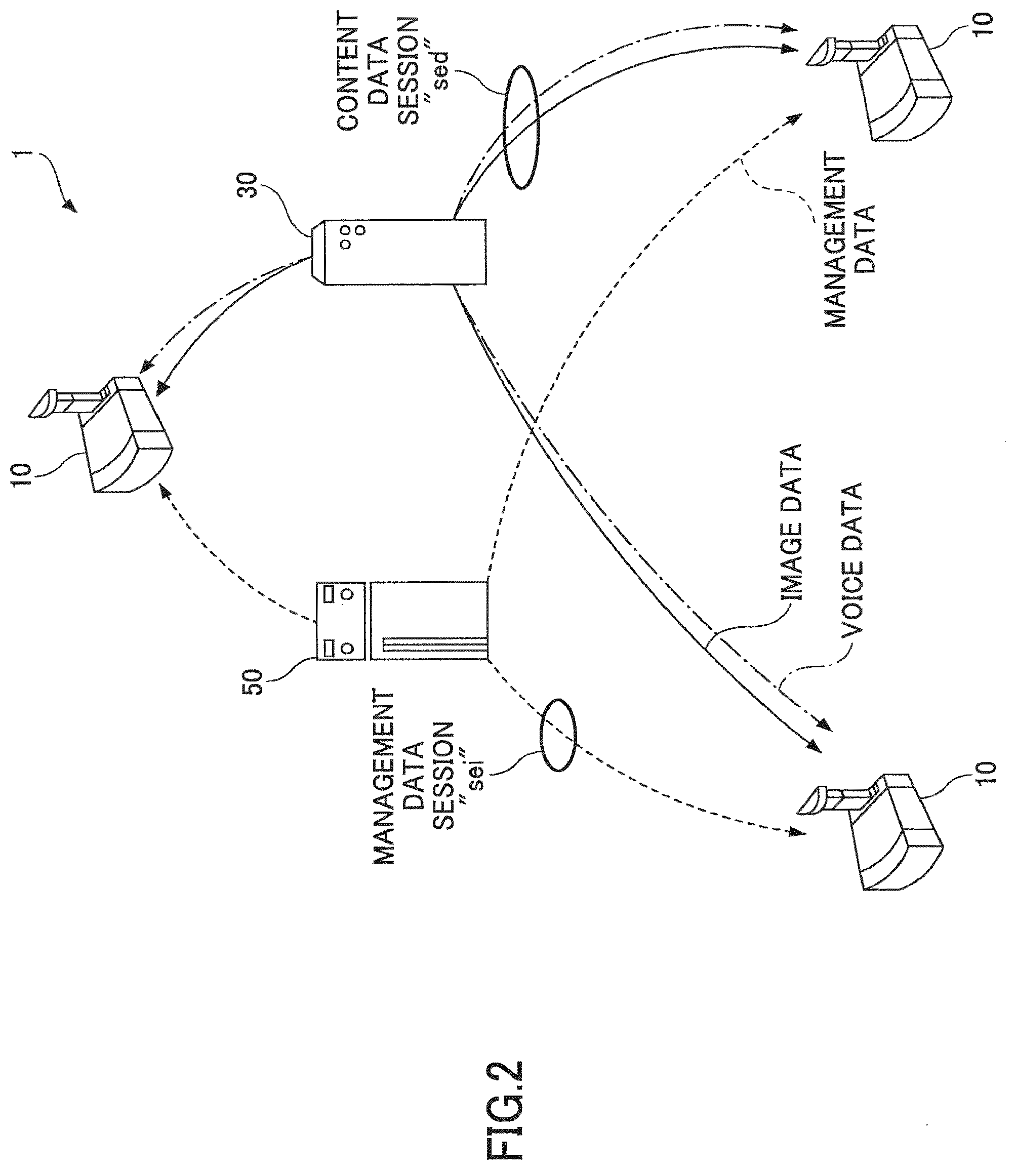 Patent US12368769 Figure 2 – System, method, and servicer device which transmit name information