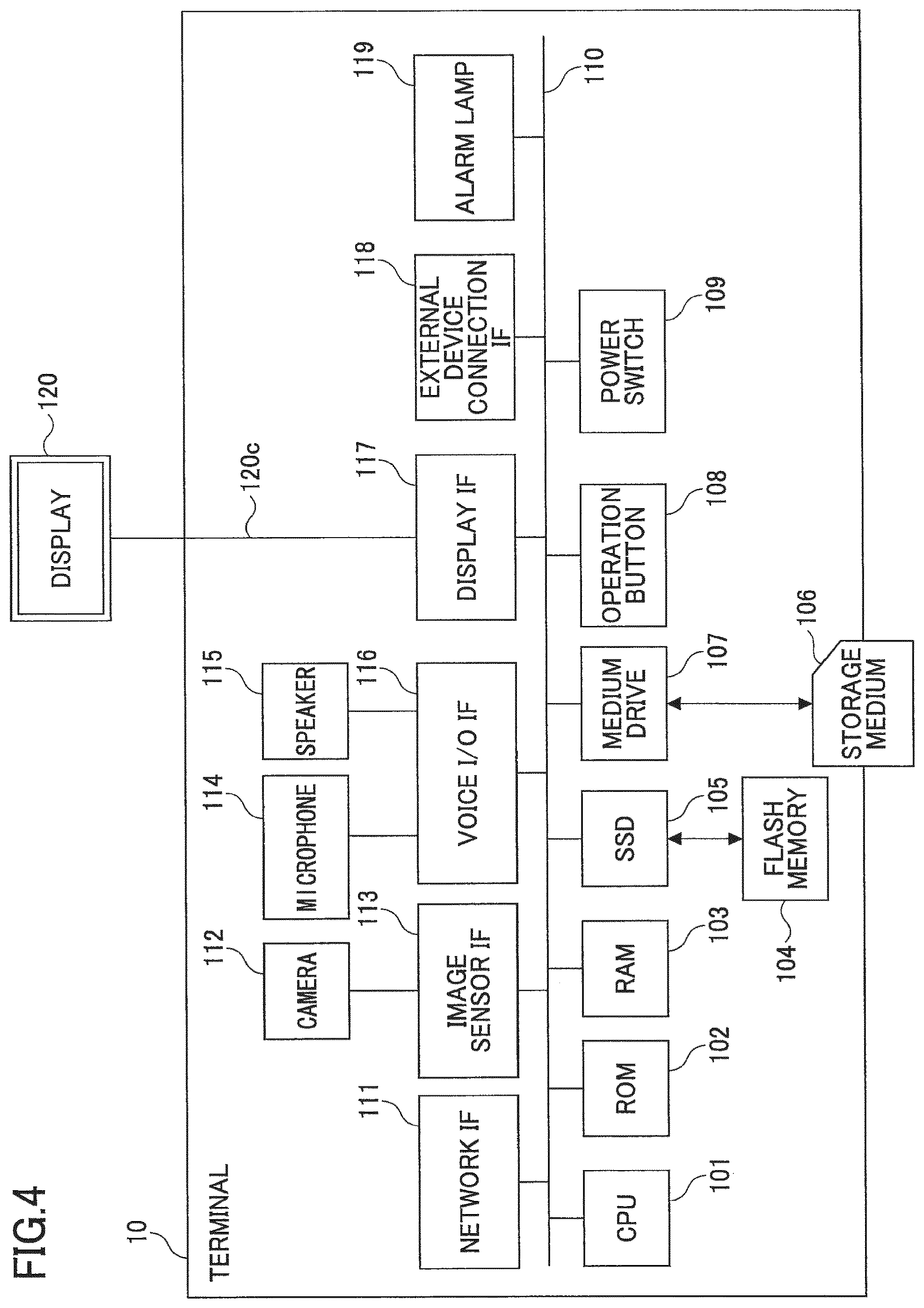 Patent US12368769 Figure 4 – System, method, and servicer device which transmit name information