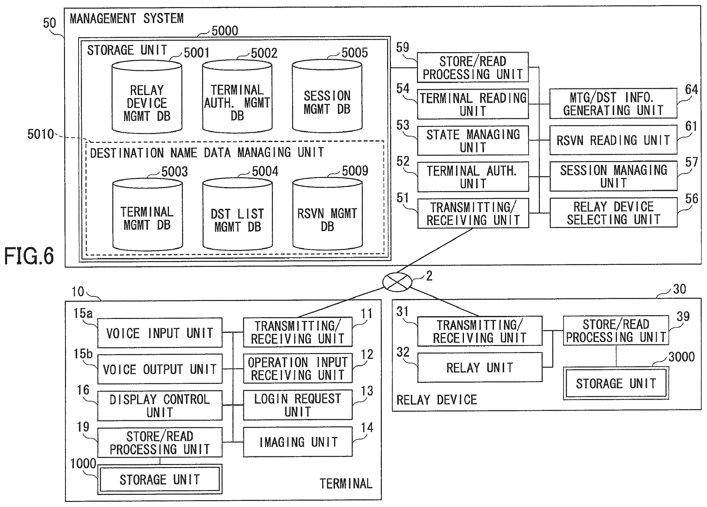Patent US12368769 Figure 6 – System, method, and servicer device which transmit name information