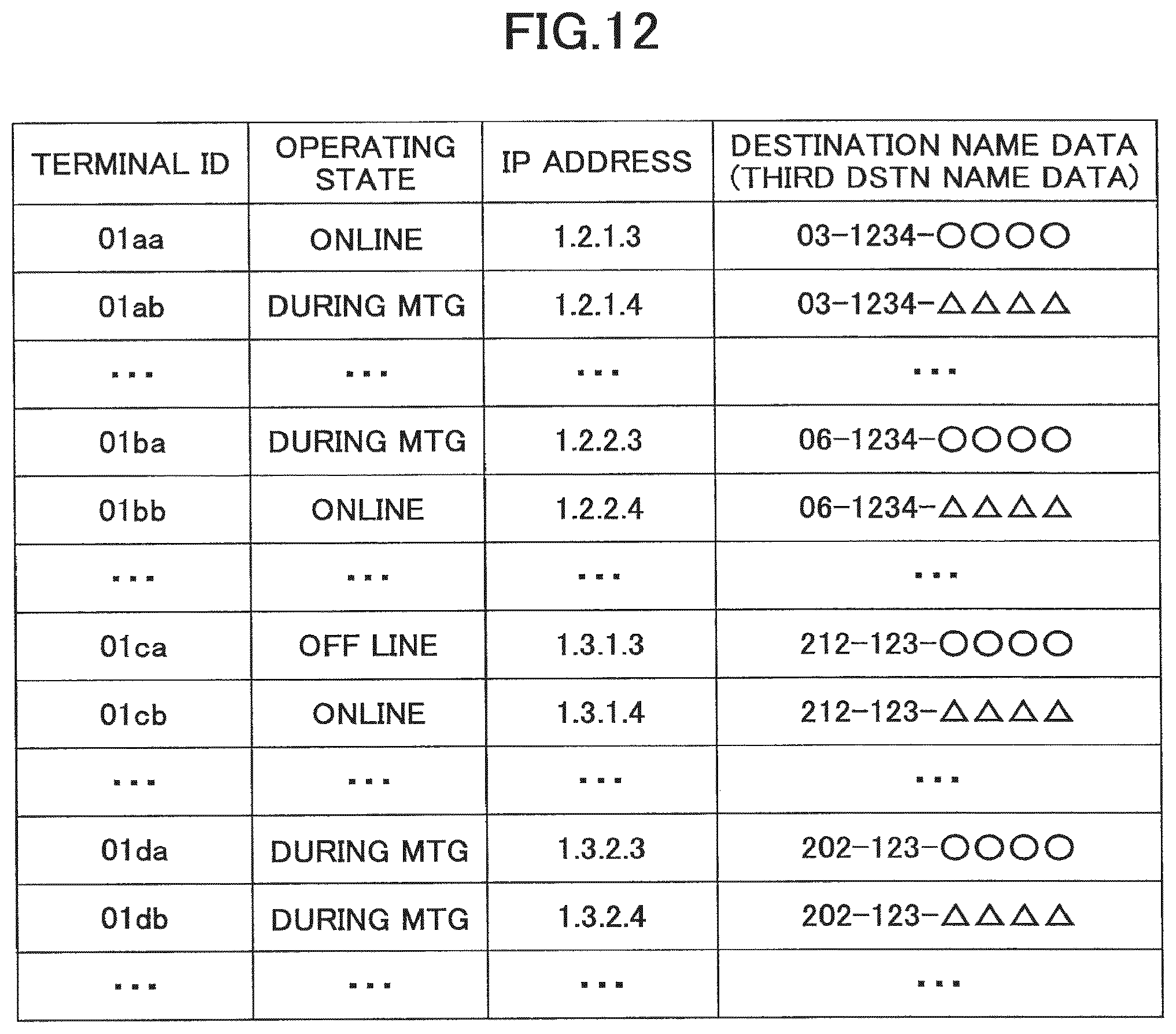 Patent US12368769 Figure 10 – System, method, and servicer device which transmit name information